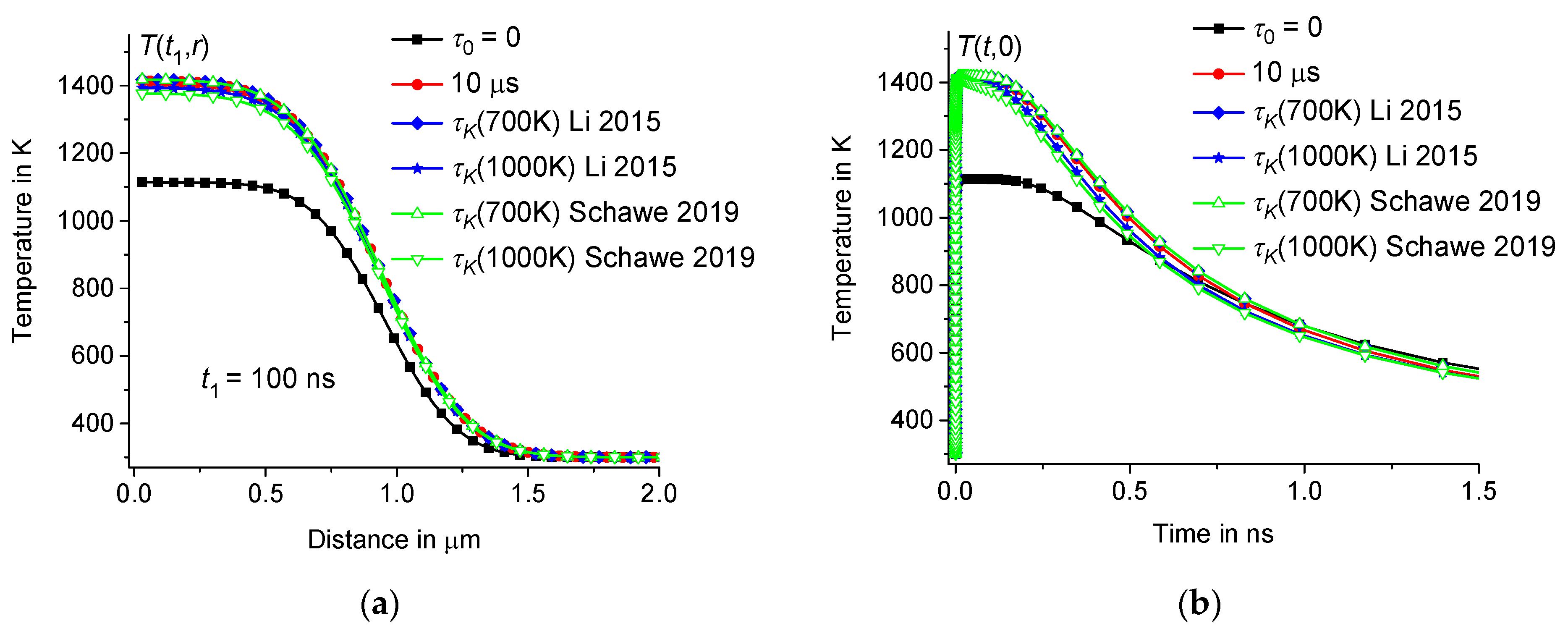 Applsci 14 01076 g007