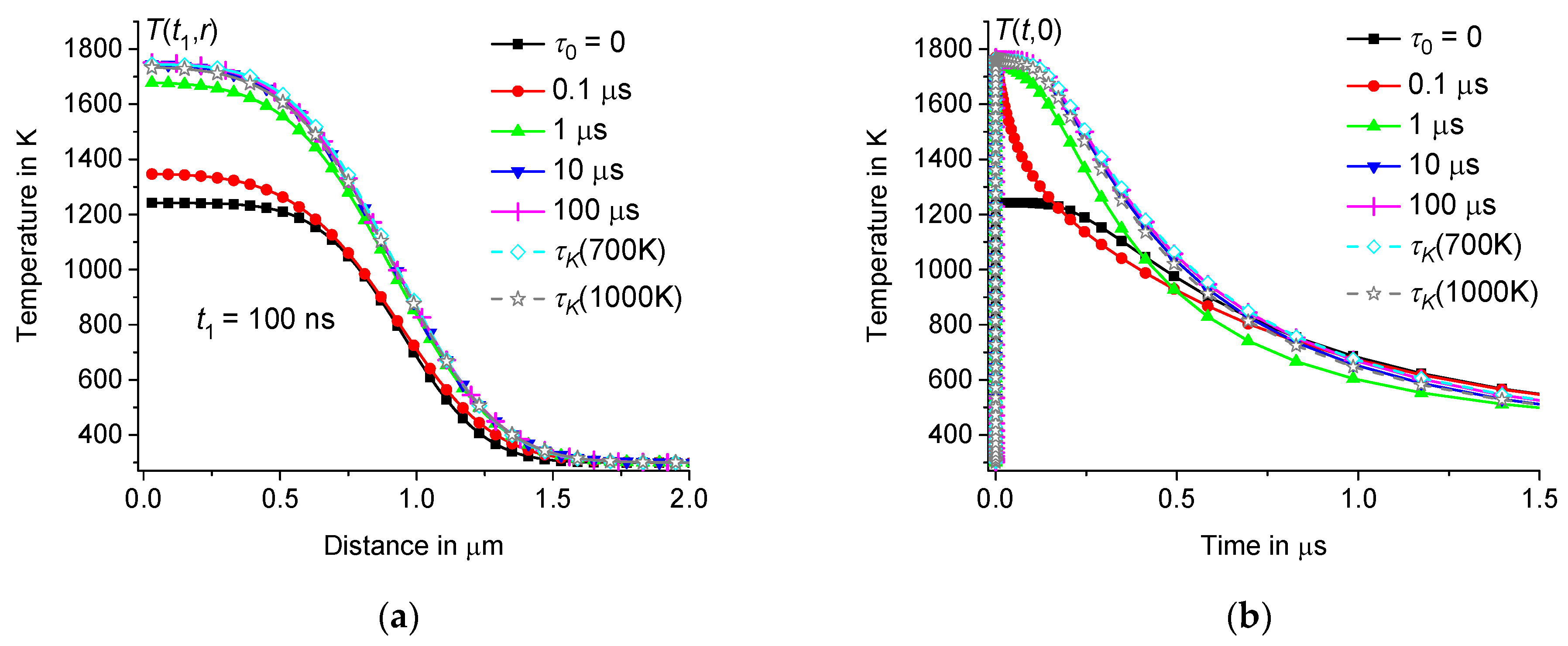 Applsci 14 01076 g008