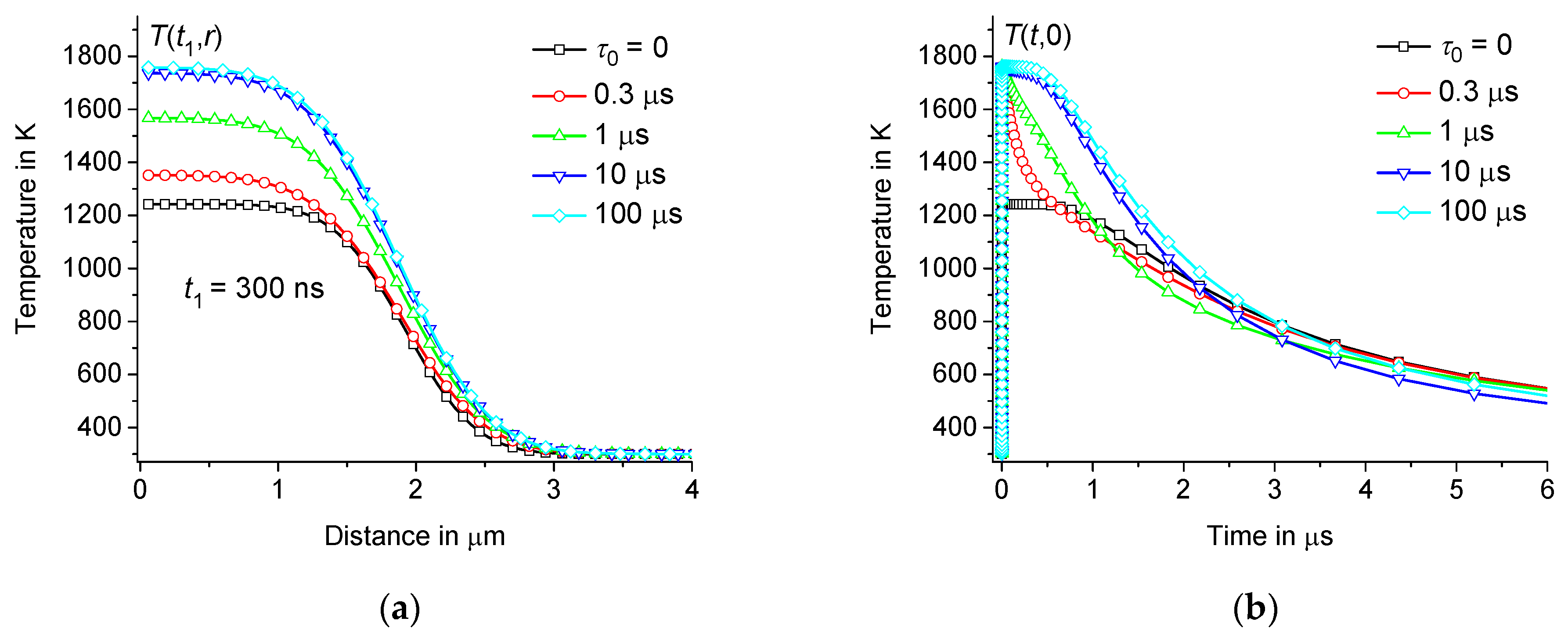 Applsci 14 01076 g009