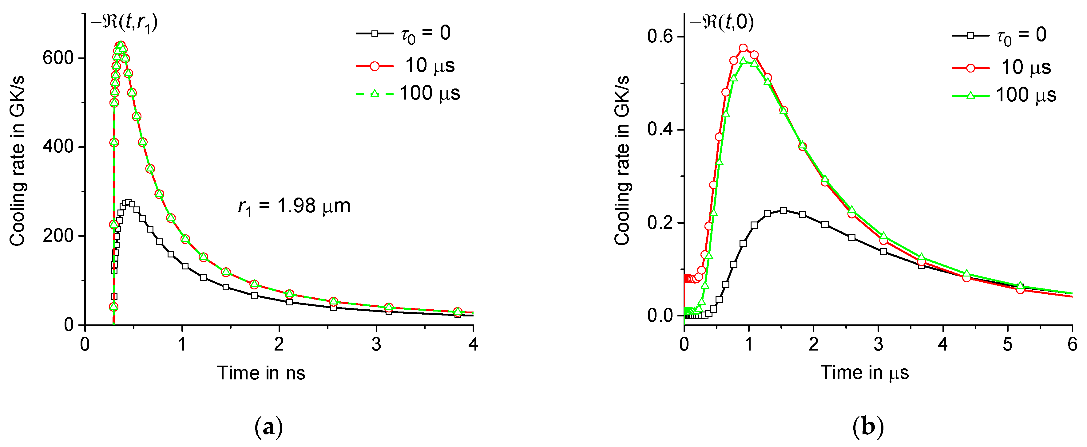Applsci 14 01076 g011