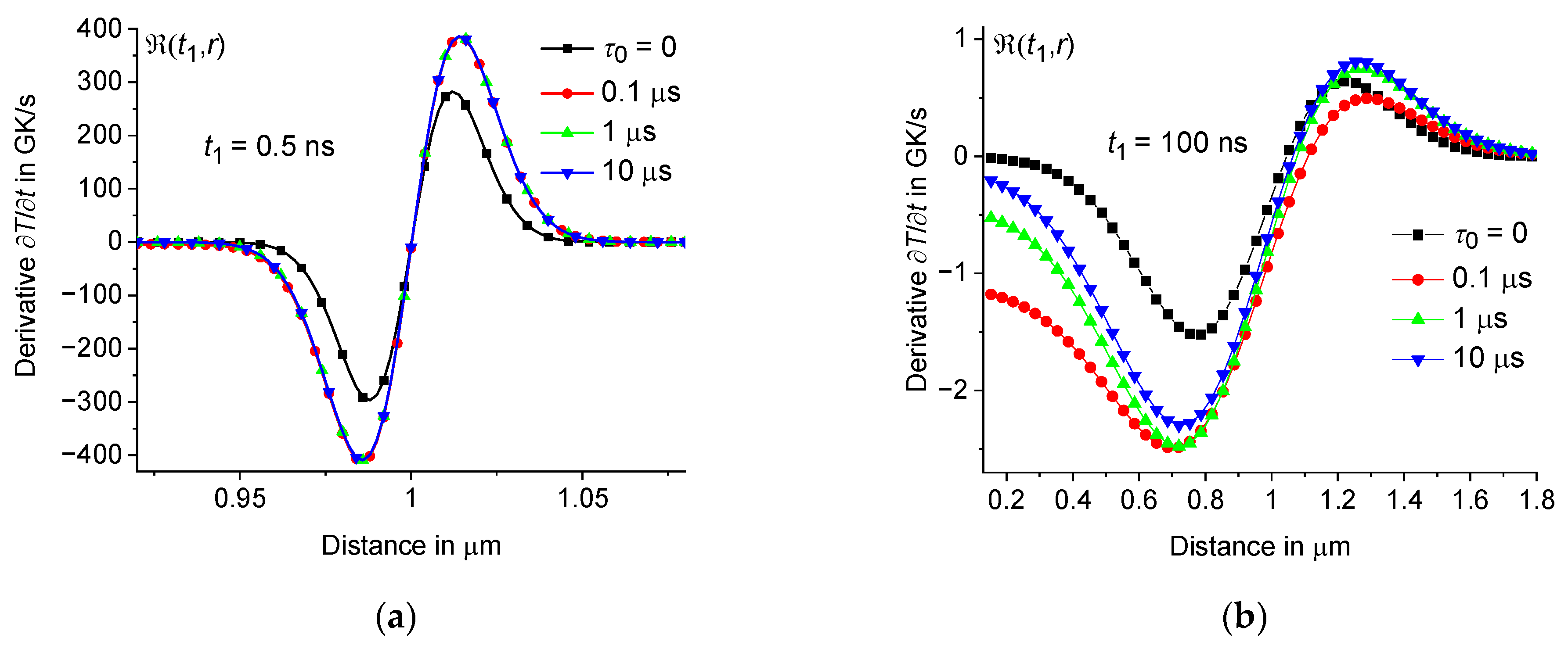 Applsci 14 01076 g012