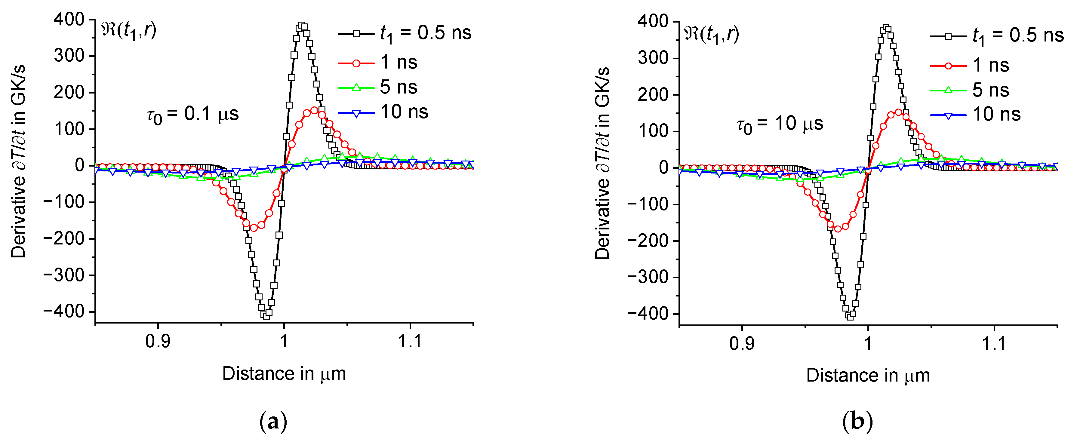 Applsci 14 01076 g013