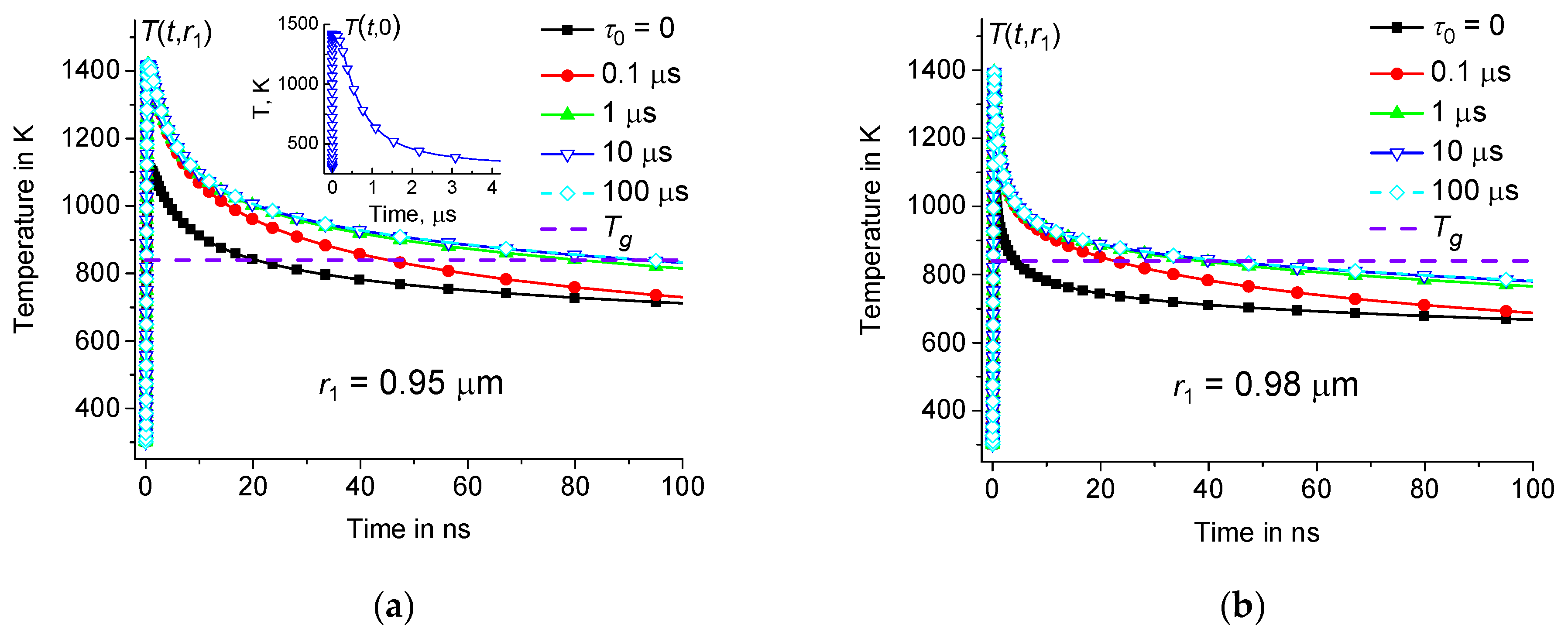 Applsci 14 01076 g014