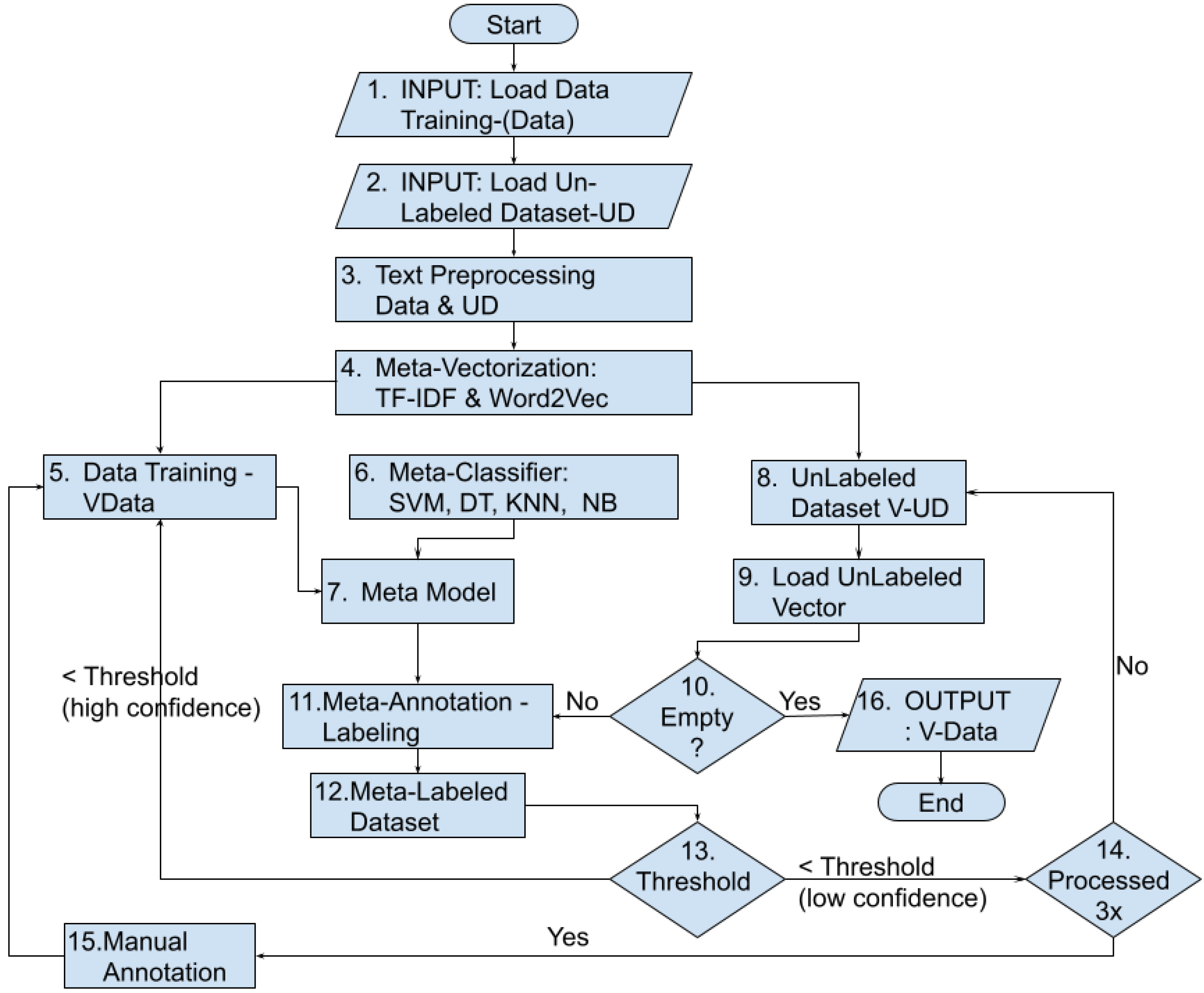 Applsci 14 01078 g001