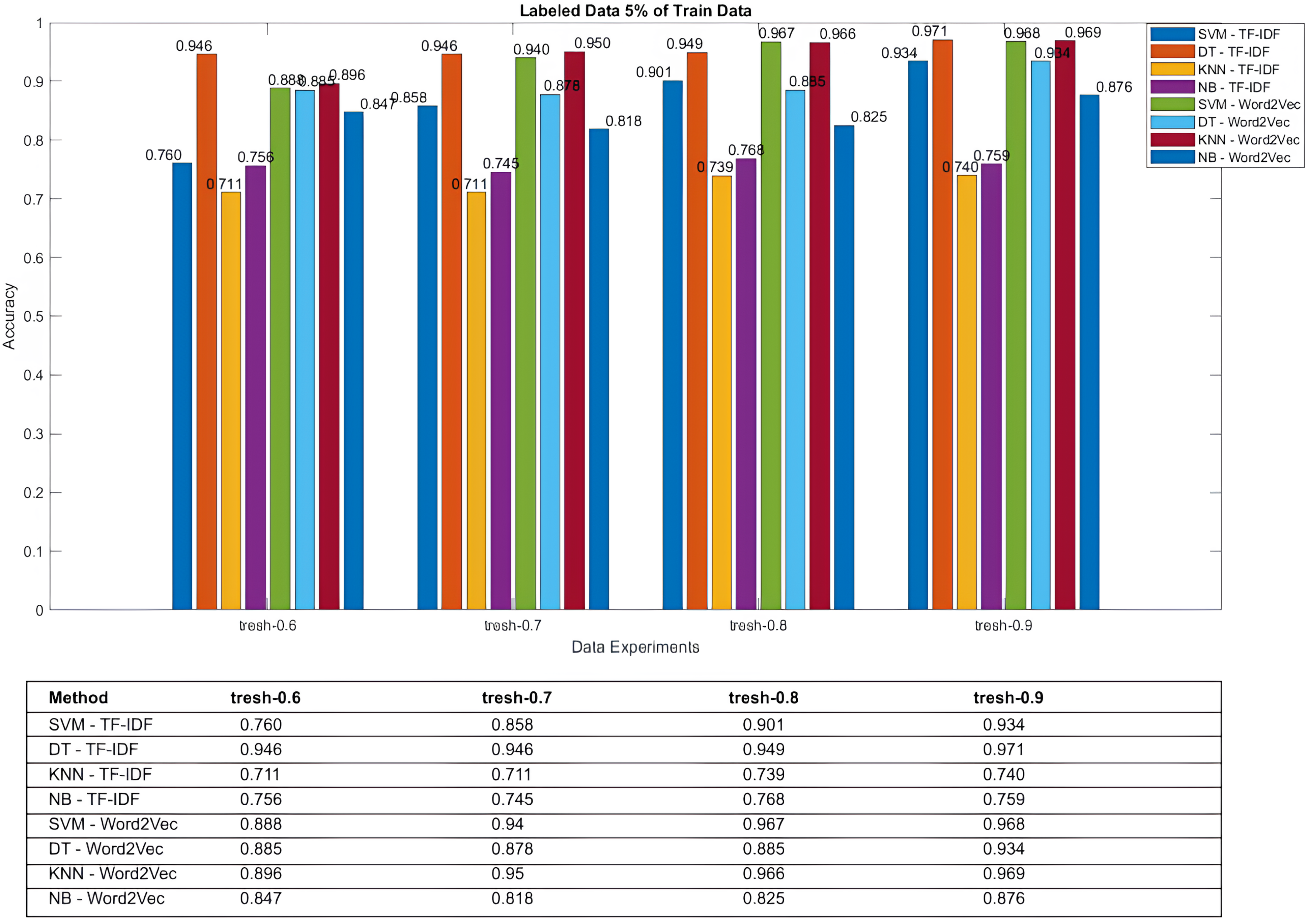 Applsci 14 01078 g005