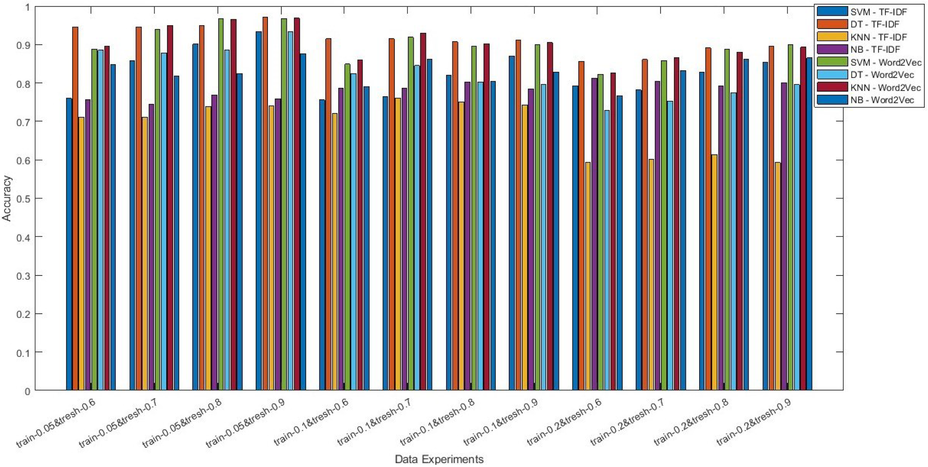 Applsci 14 01078 g0a1