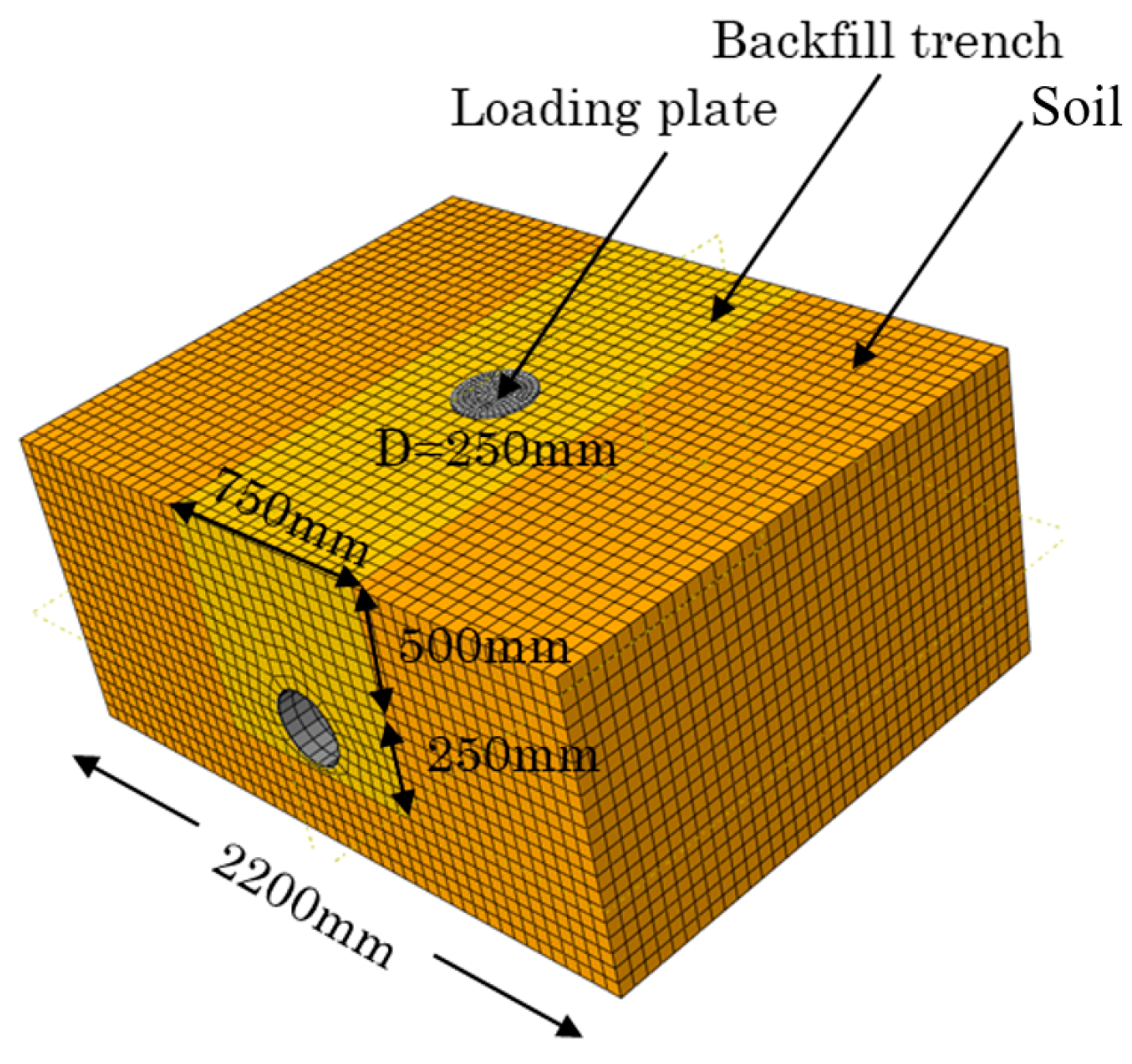 Applsci 14 01087 g001