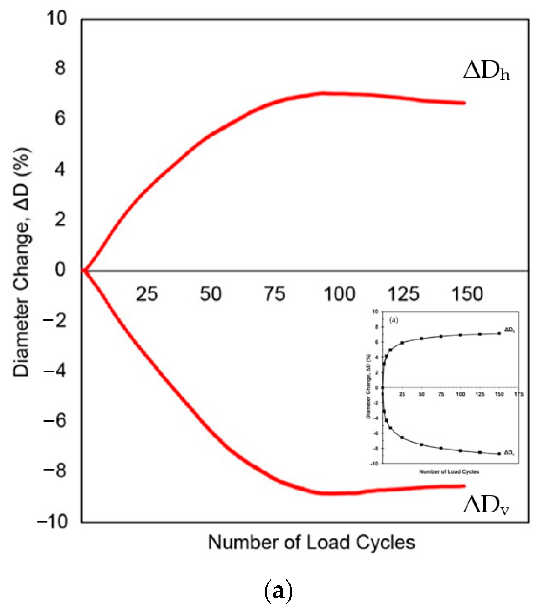 Applsci 14 01087 g002a