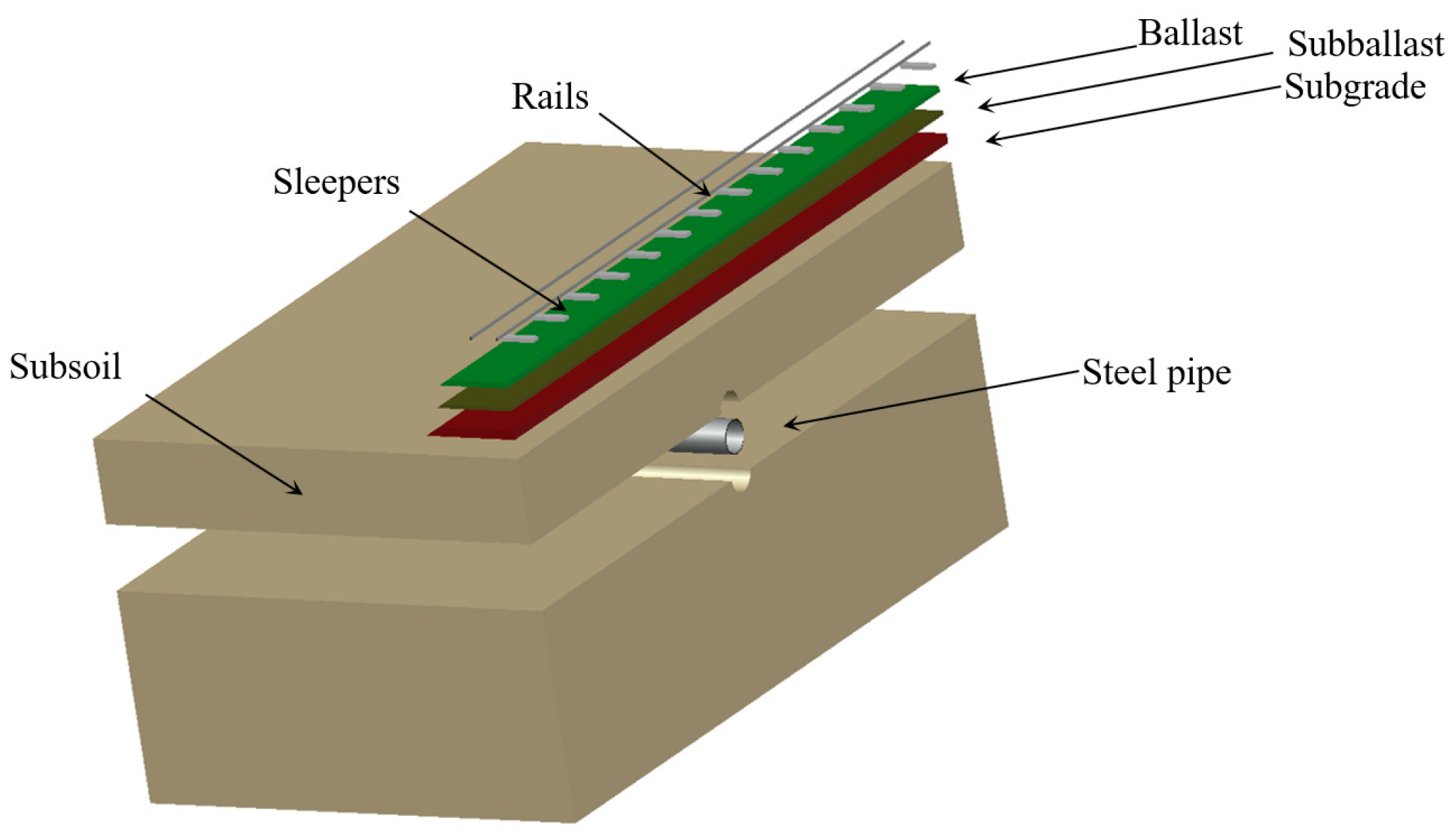 Applsci 14 01087 g003