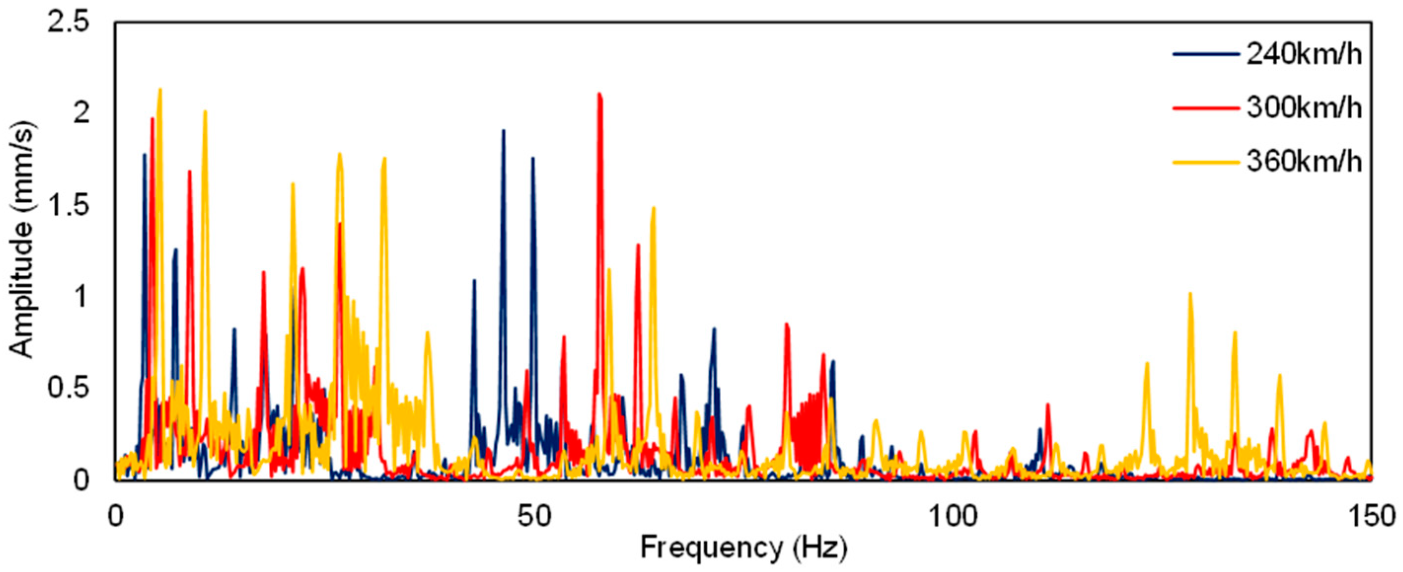 Applsci 14 01087 g008