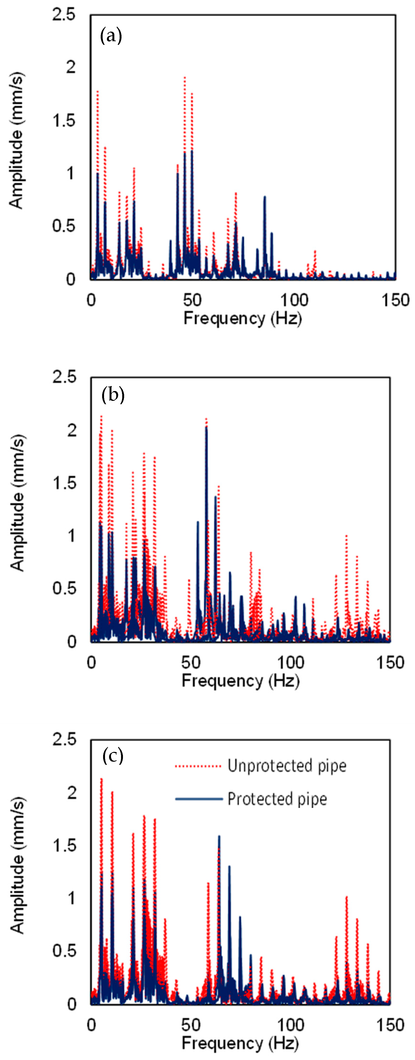 Applsci 14 01087 g009