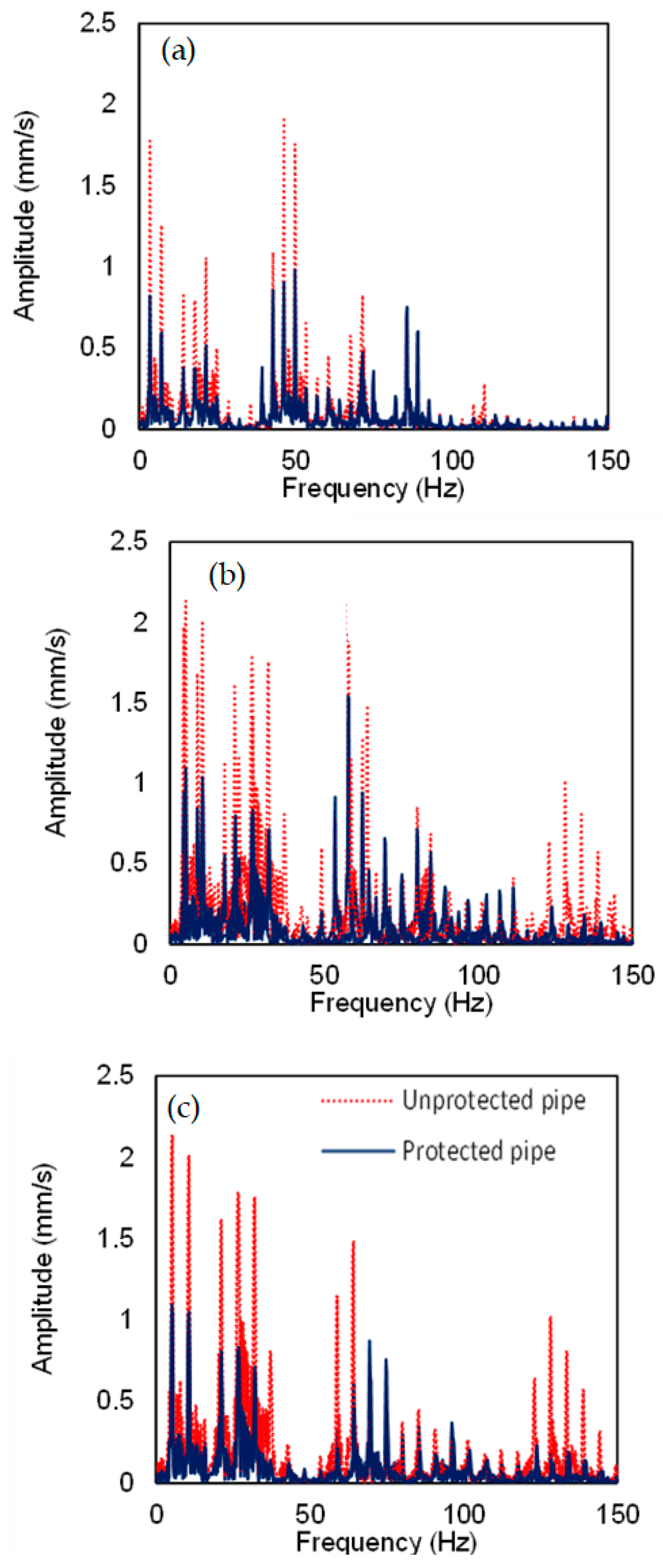 Applsci 14 01087 g010