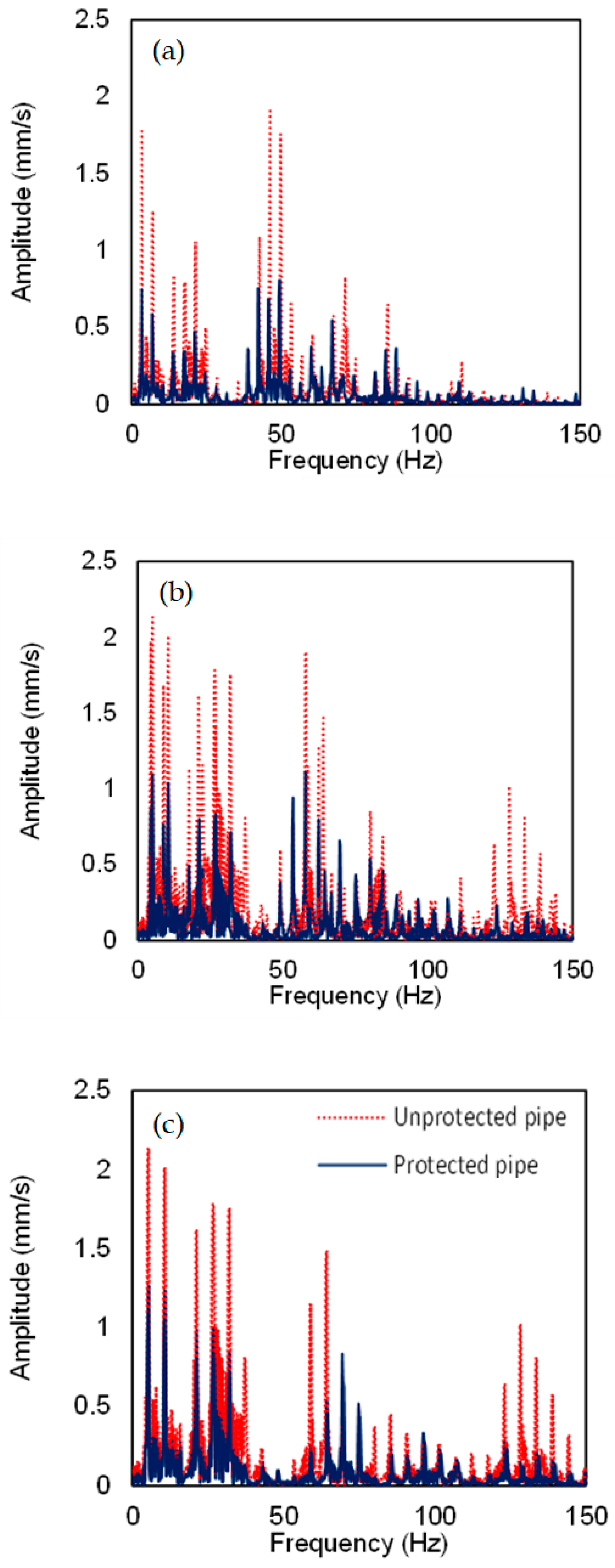 Applsci 14 01087 g011