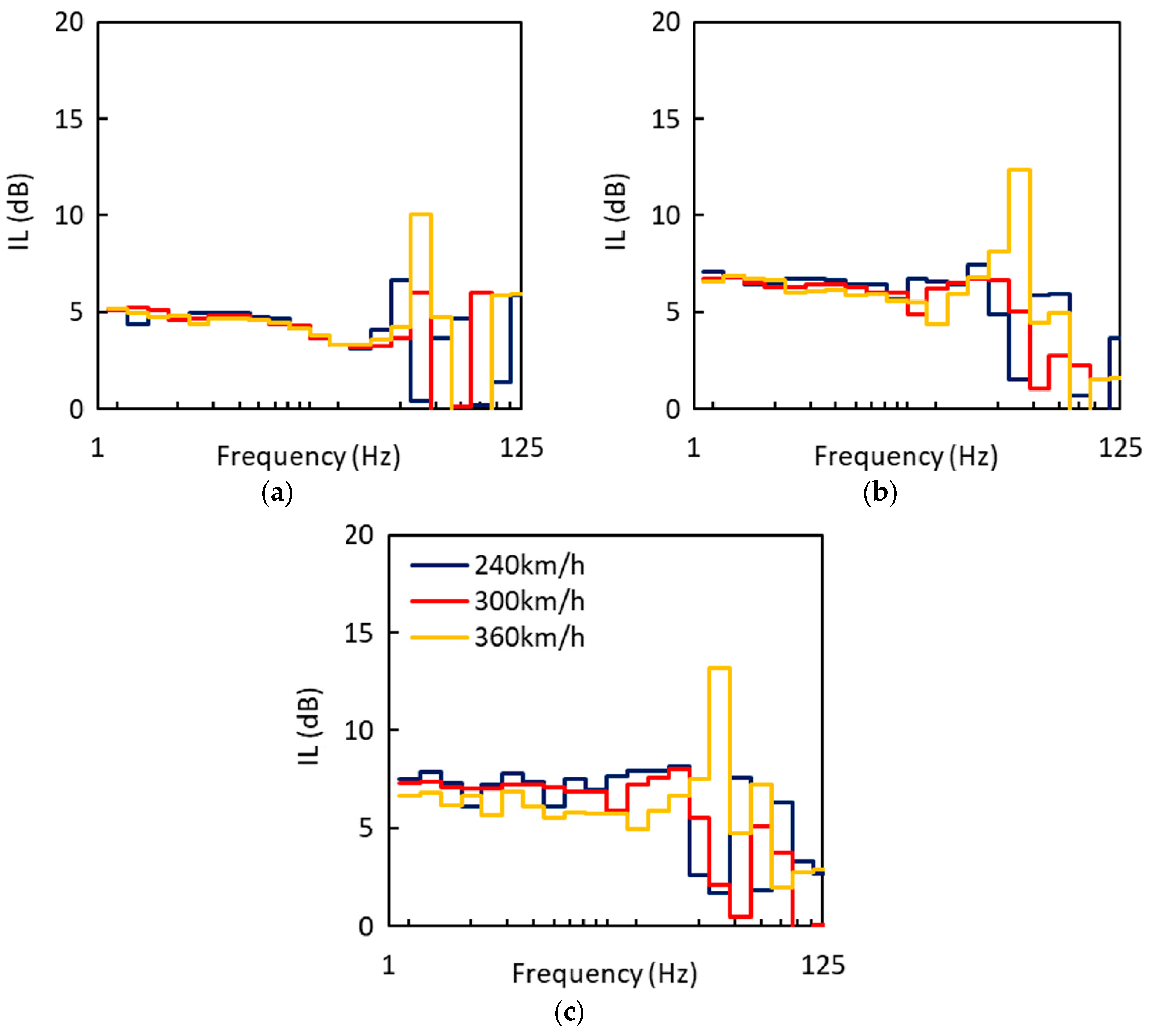 Applsci 14 01087 g012