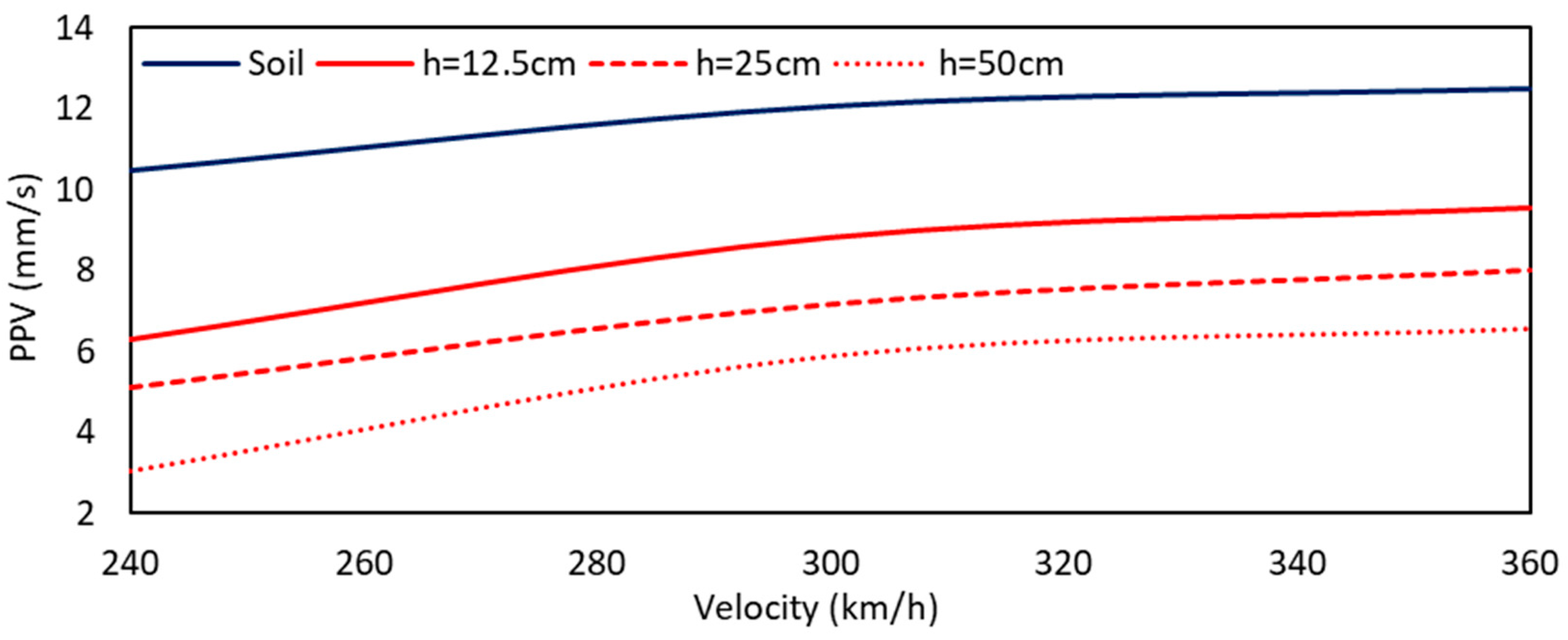 Applsci 14 01087 g013