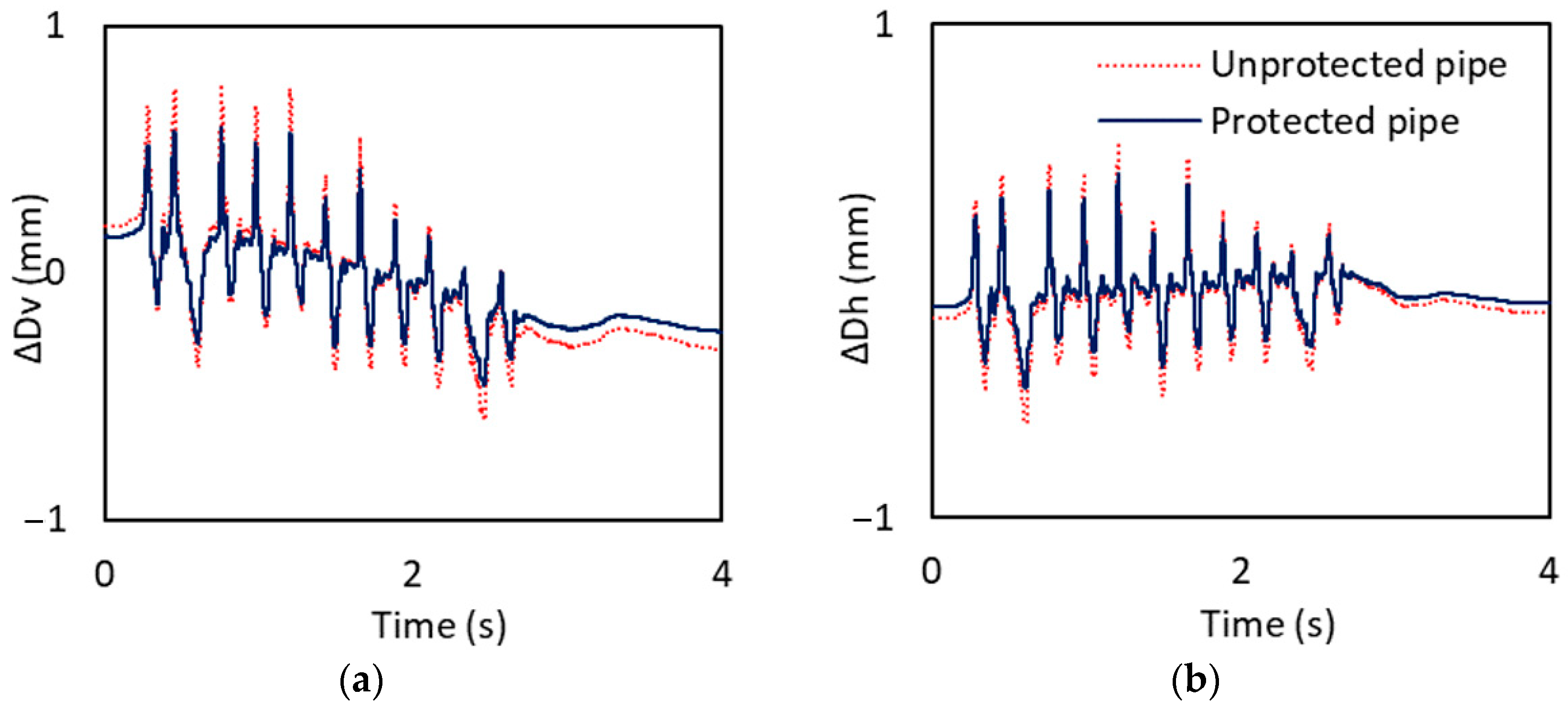 Applsci 14 01087 g015