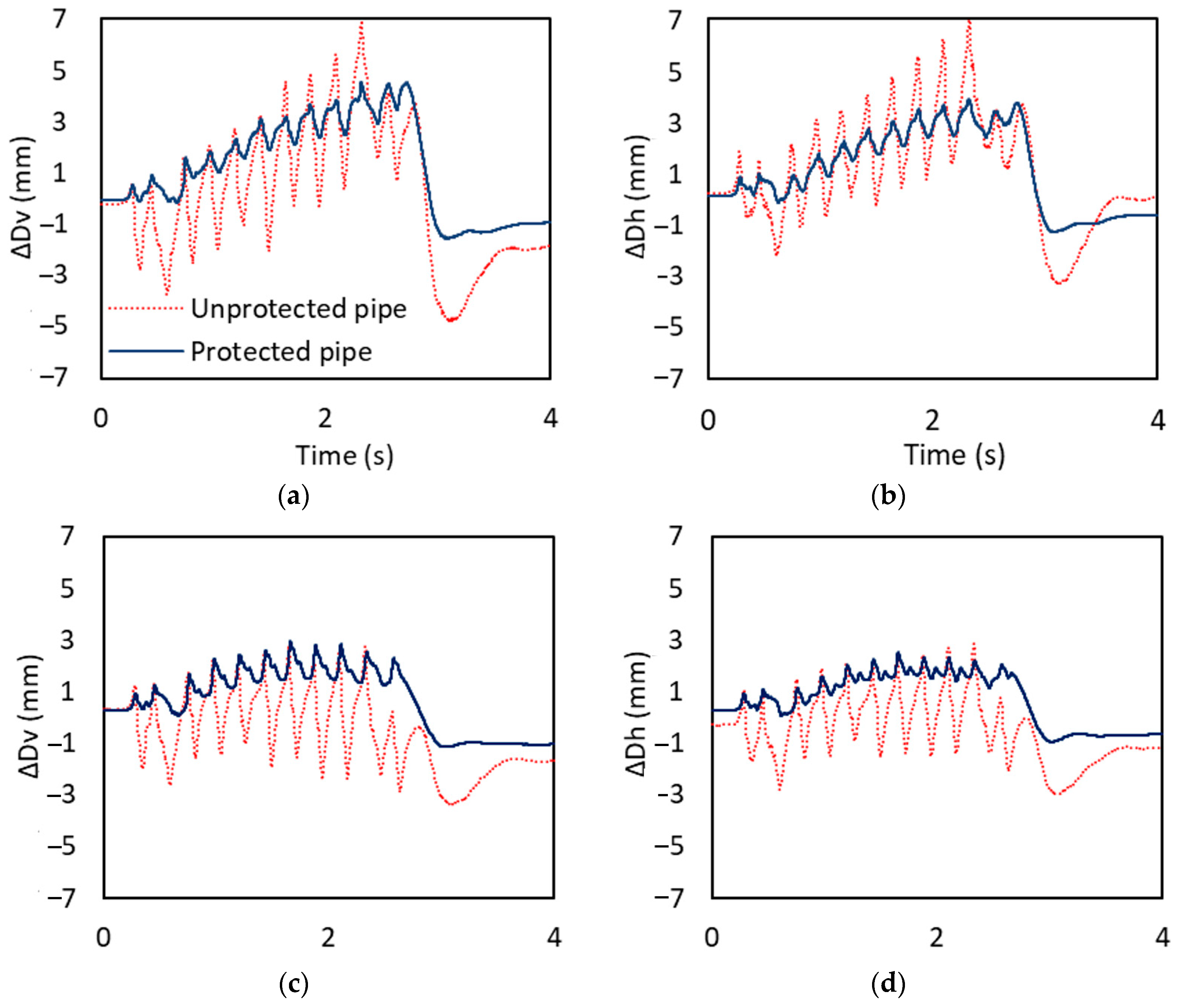 Applsci 14 01087 g016