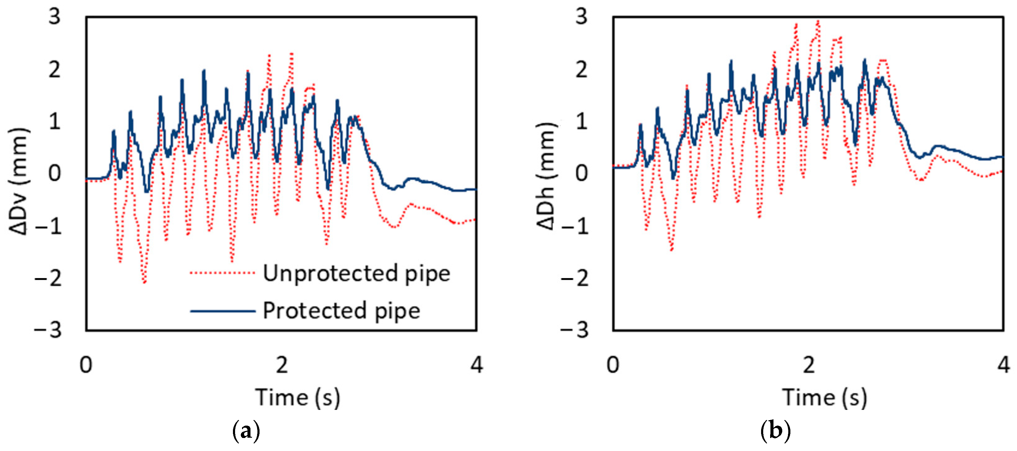 Applsci 14 01087 g017a