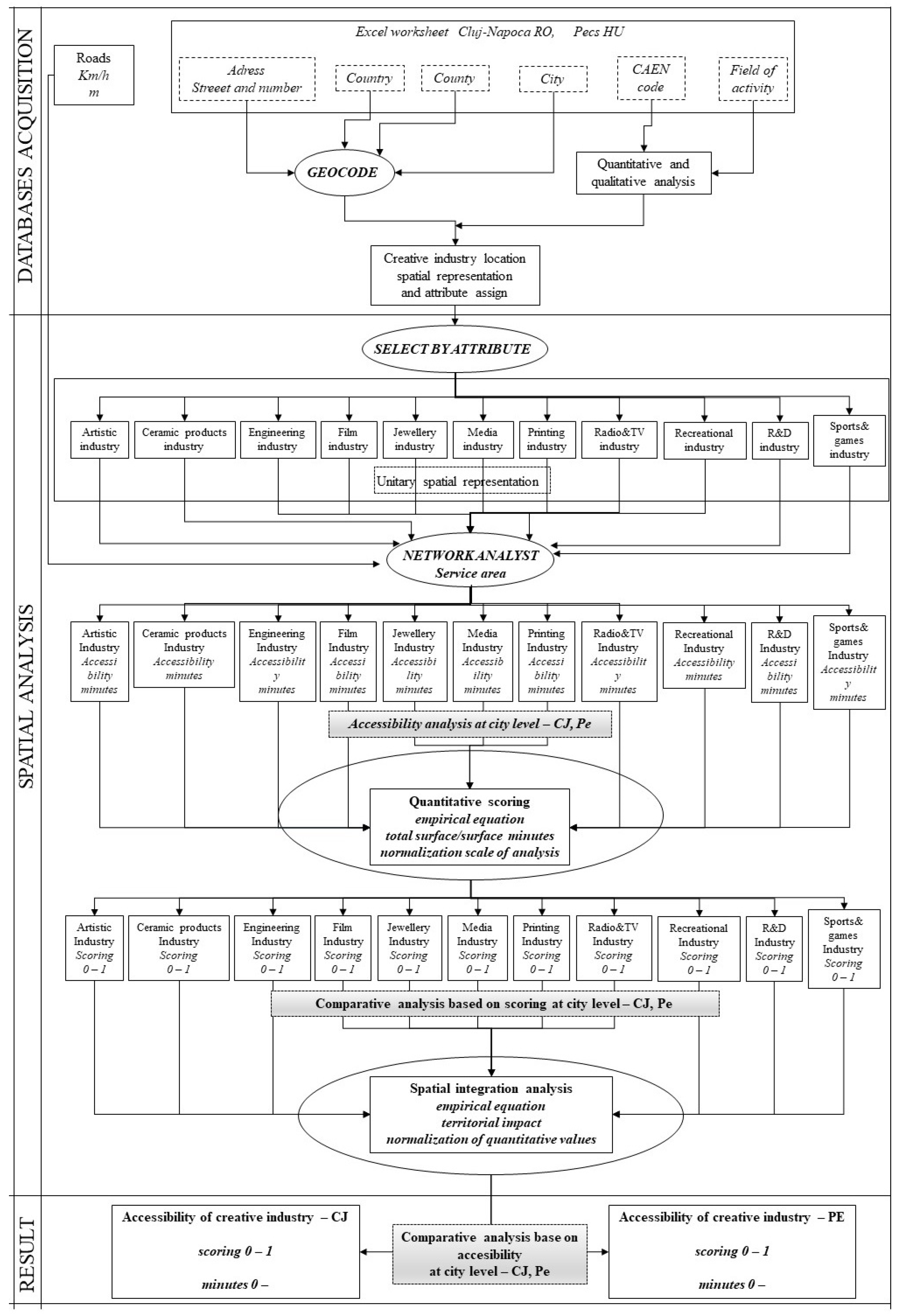 Applsci 14 01088 g002
