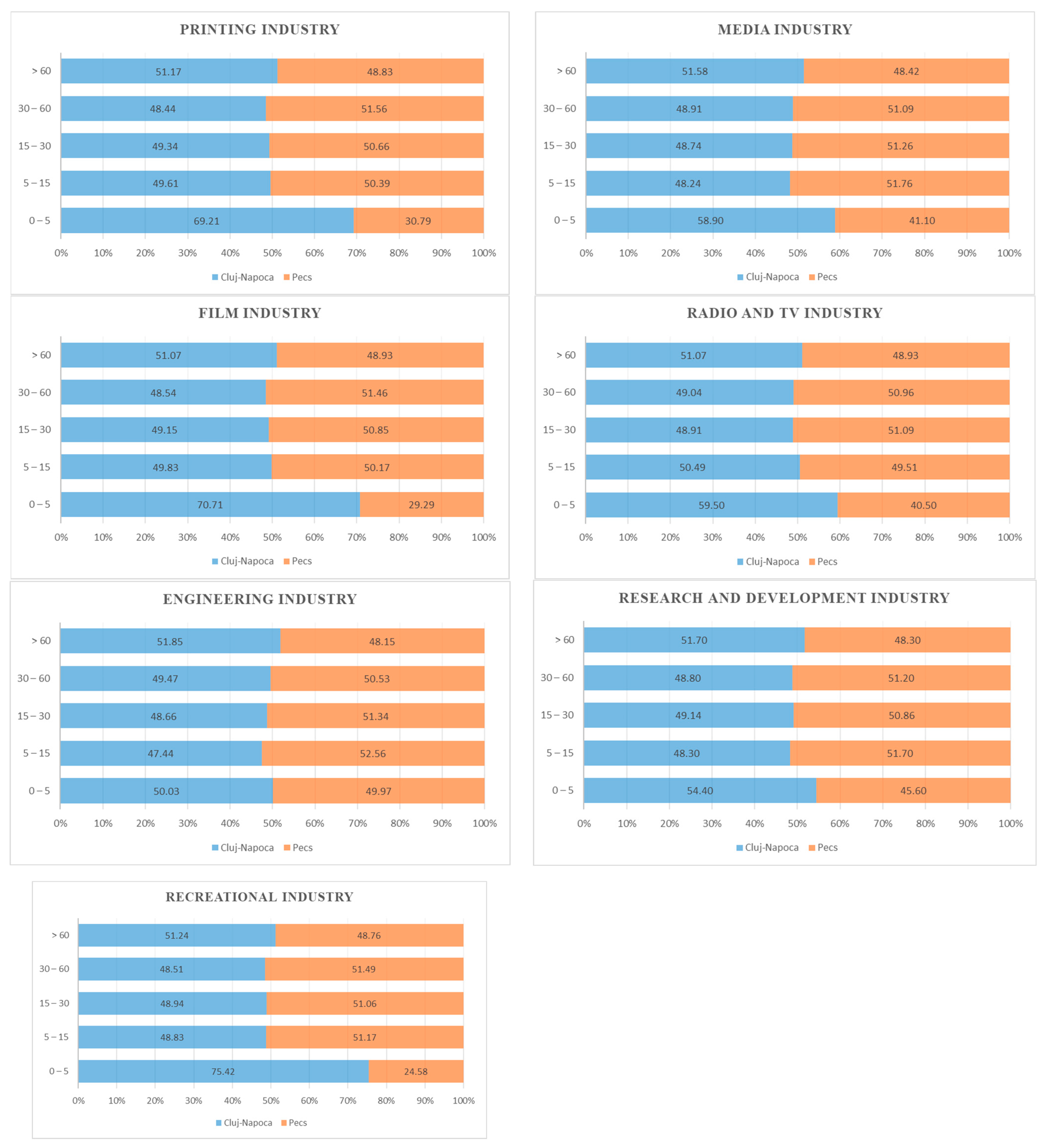 Applsci 14 01088 g005b