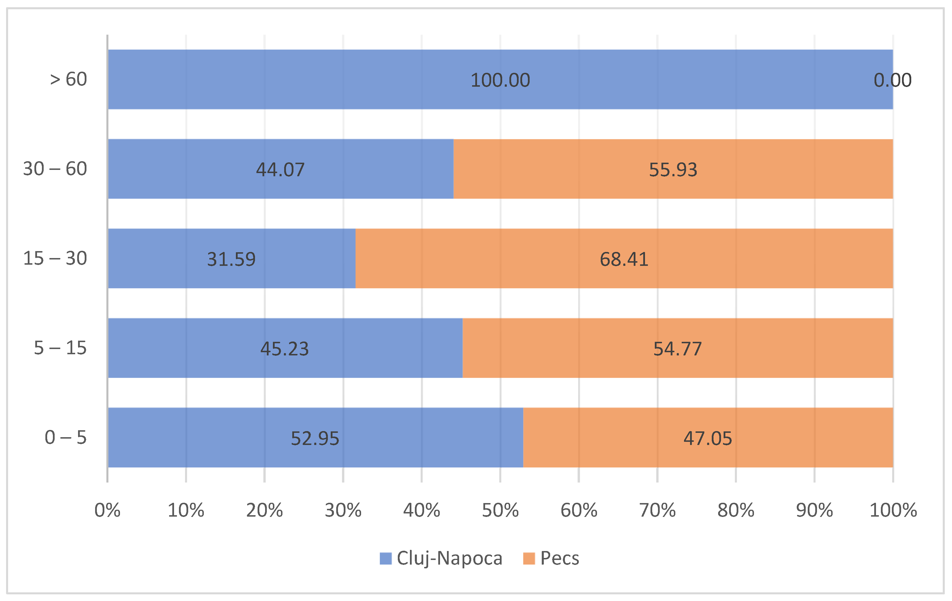 Applsci 14 01088 g007