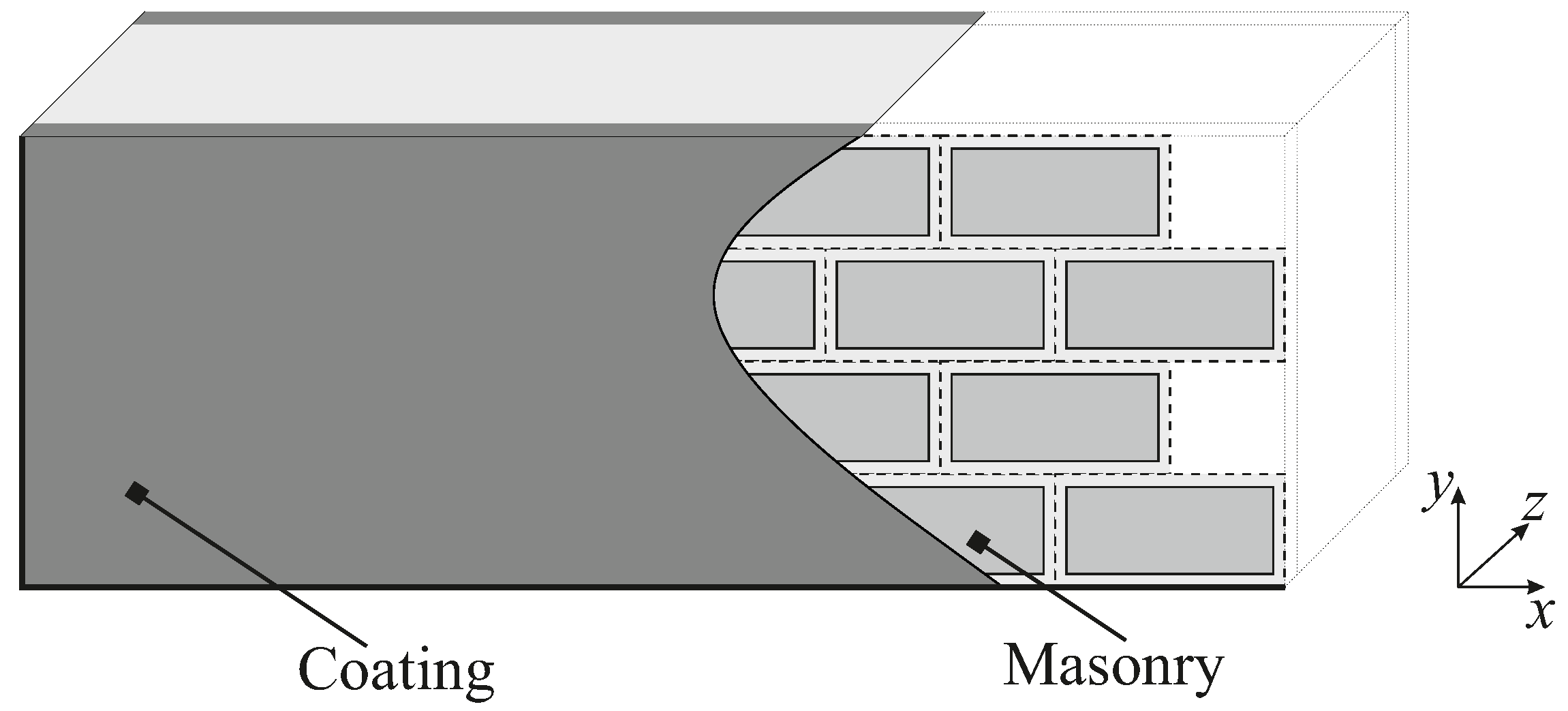 Applsci 14 01091 g001