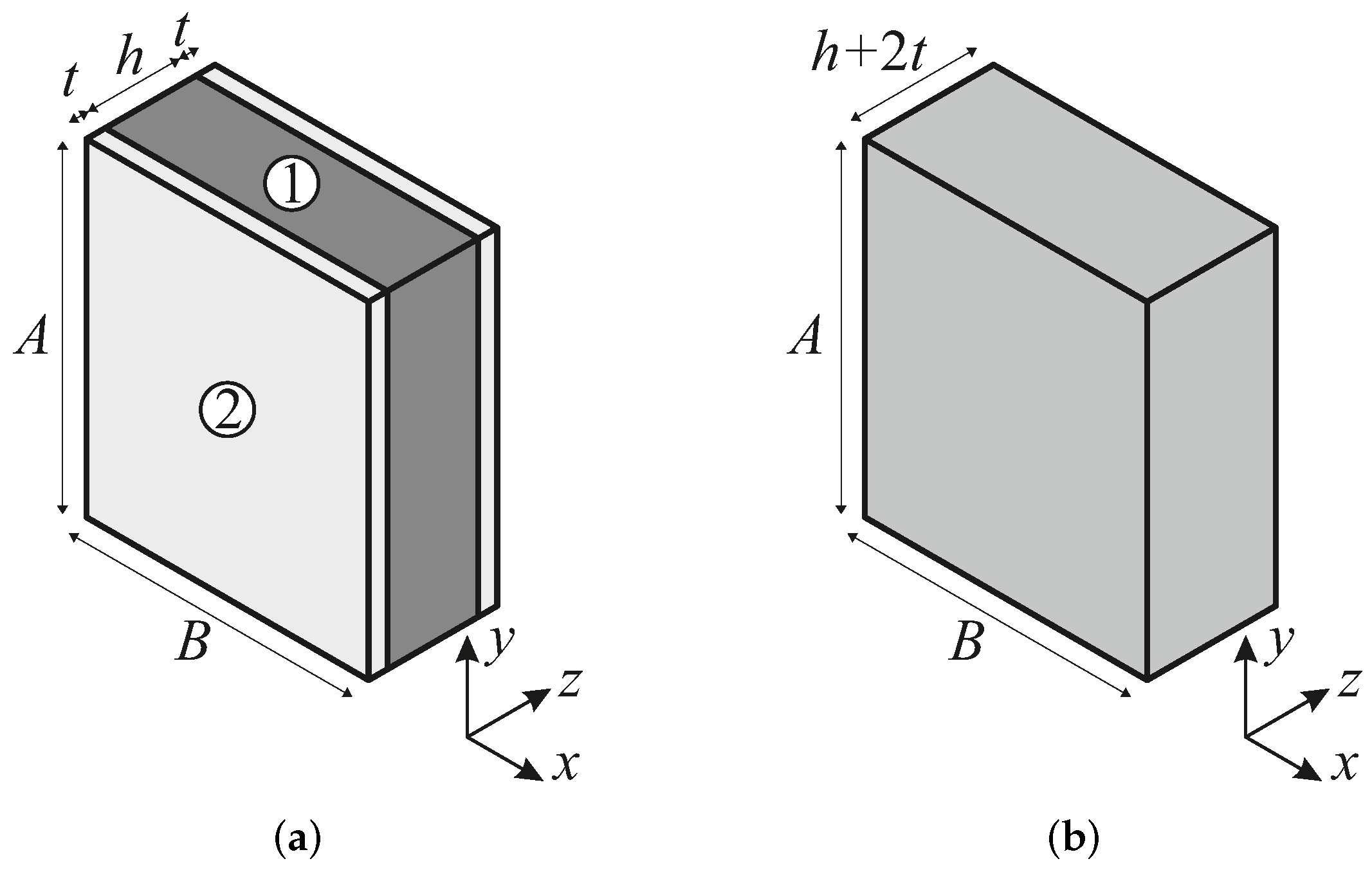 Applsci 14 01091 g002