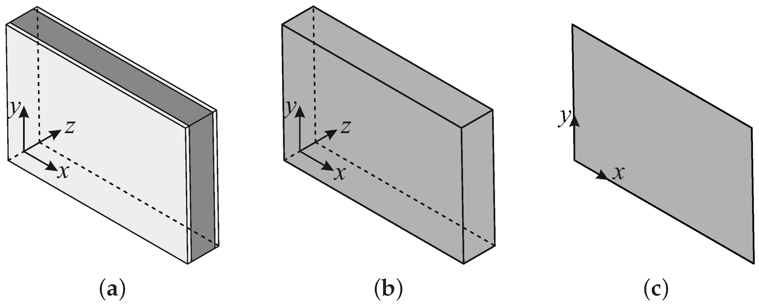 Applsci 14 01091 g004