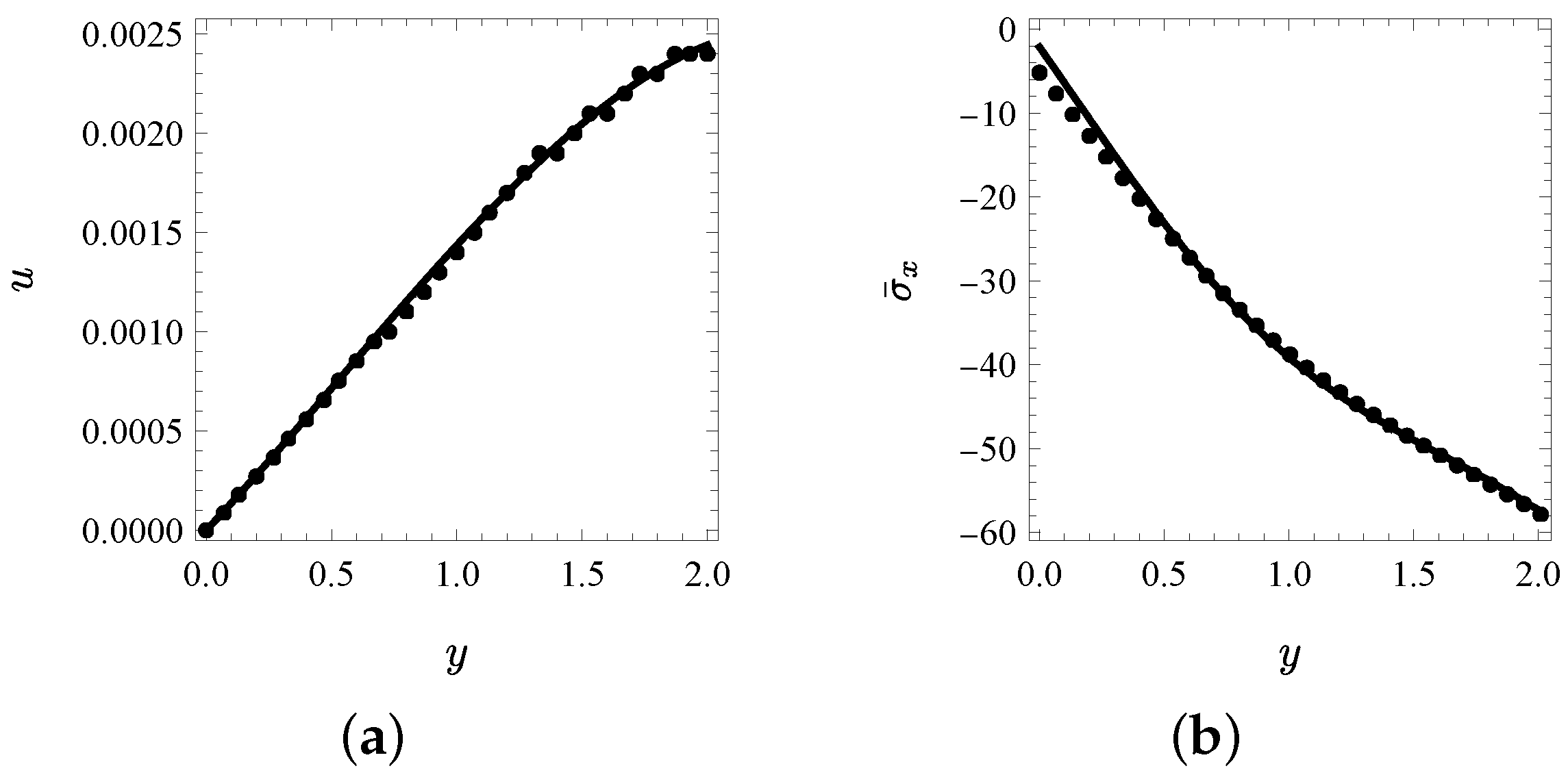 Applsci 14 01091 g011