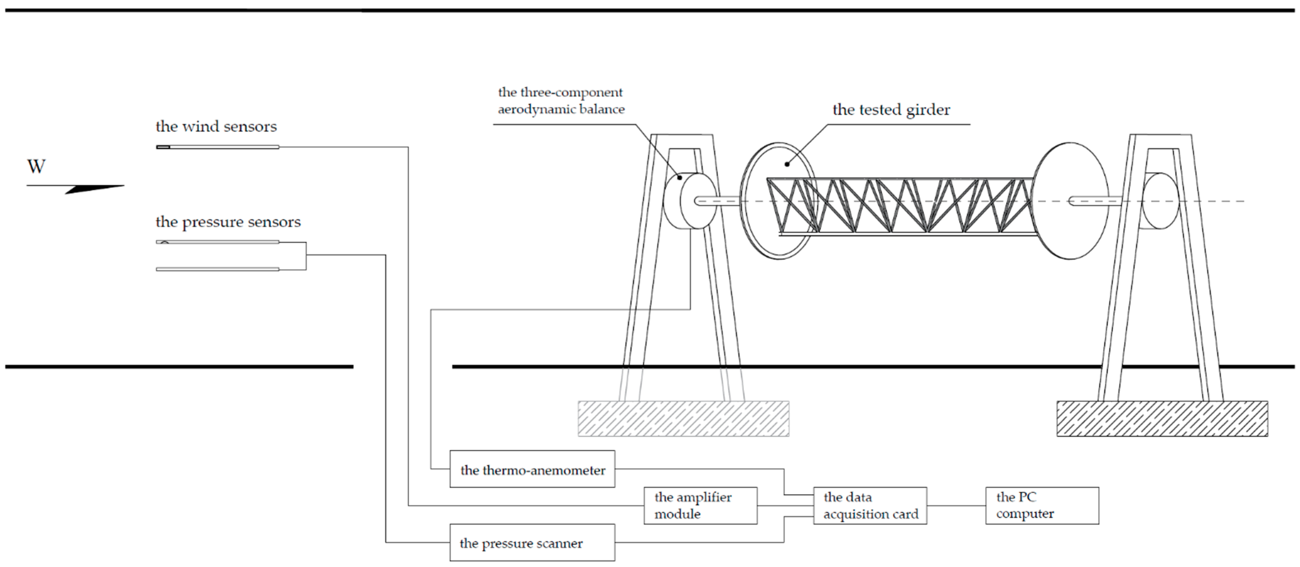 Applsci 14 01092 g010 Applsci 14 01092 g010