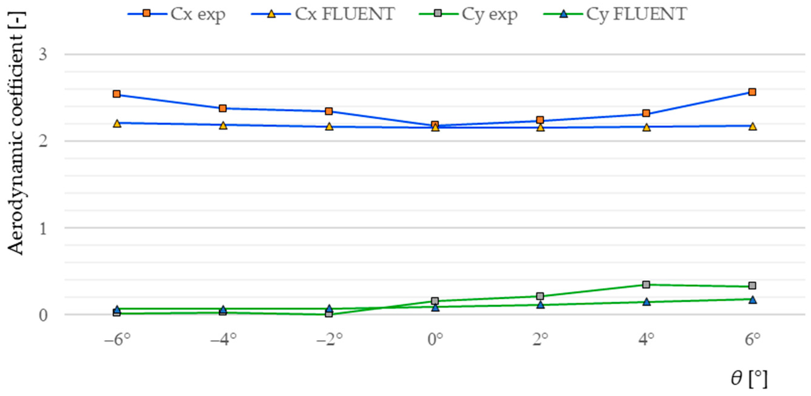 Applsci 14 01092 g015 Applsci 14 01092 g015