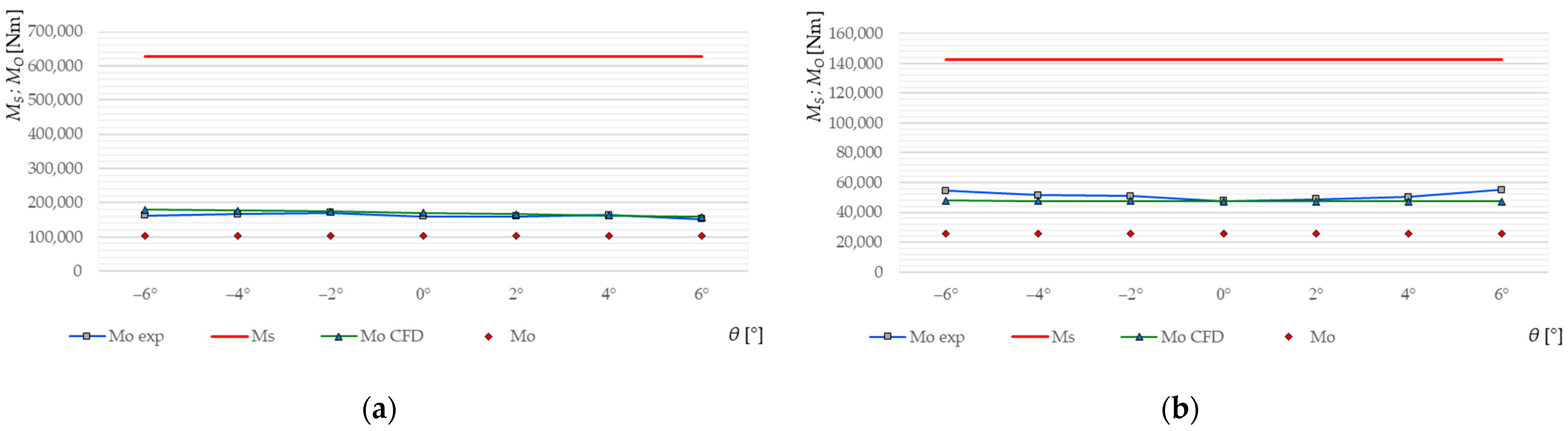 Applsci 14 01092 g017 Applsci 14 01092 g017