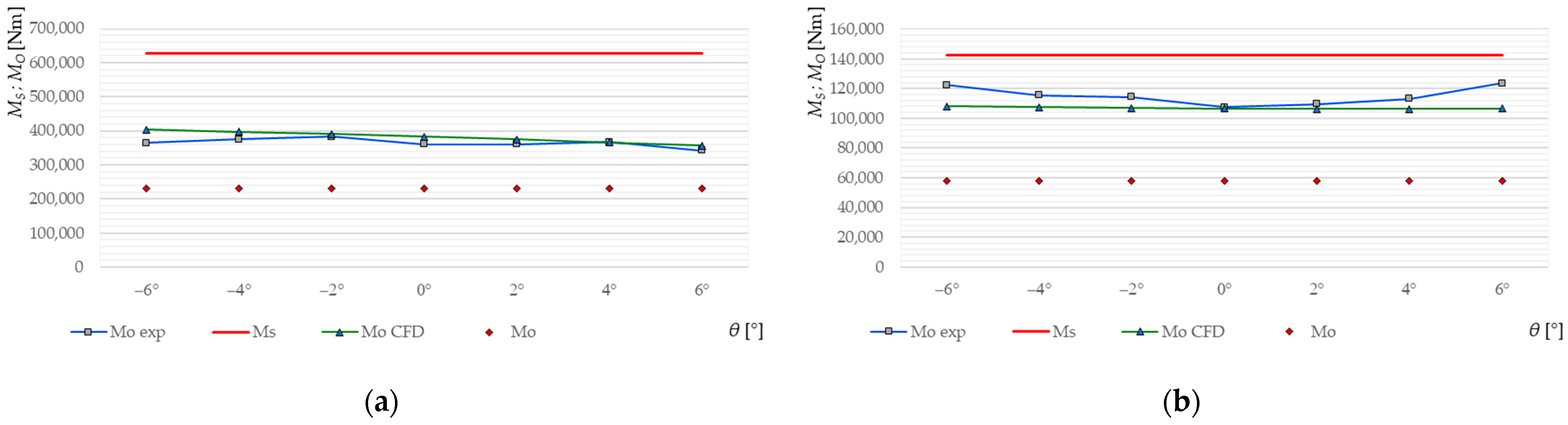 Applsci 14 01092 g018 Applsci 14 01092 g018