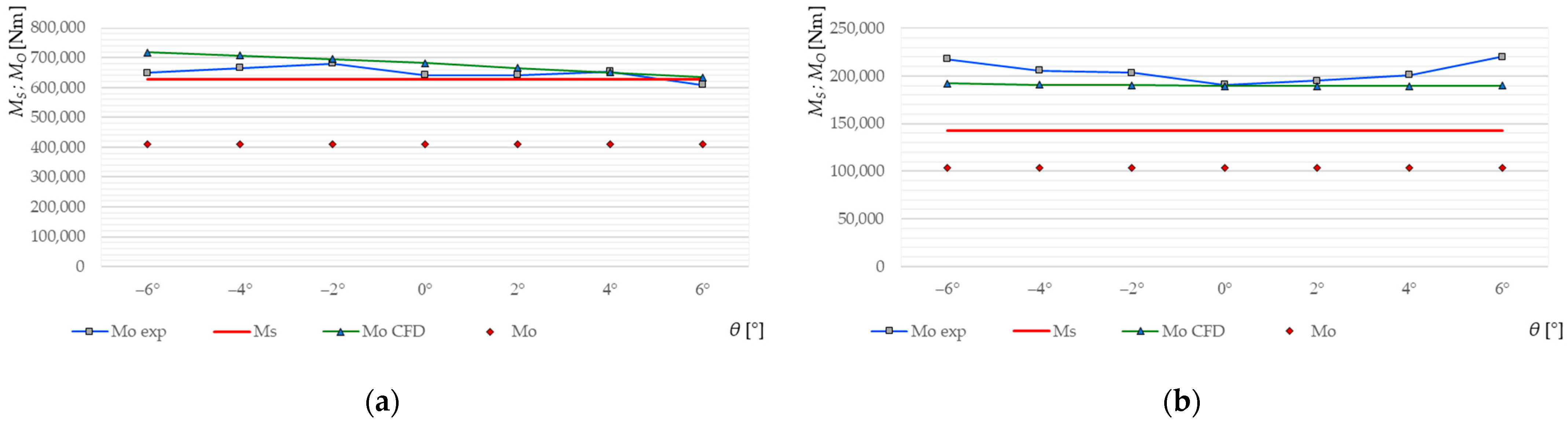 Applsci 14 01092 g019 Applsci 14 01092 g019