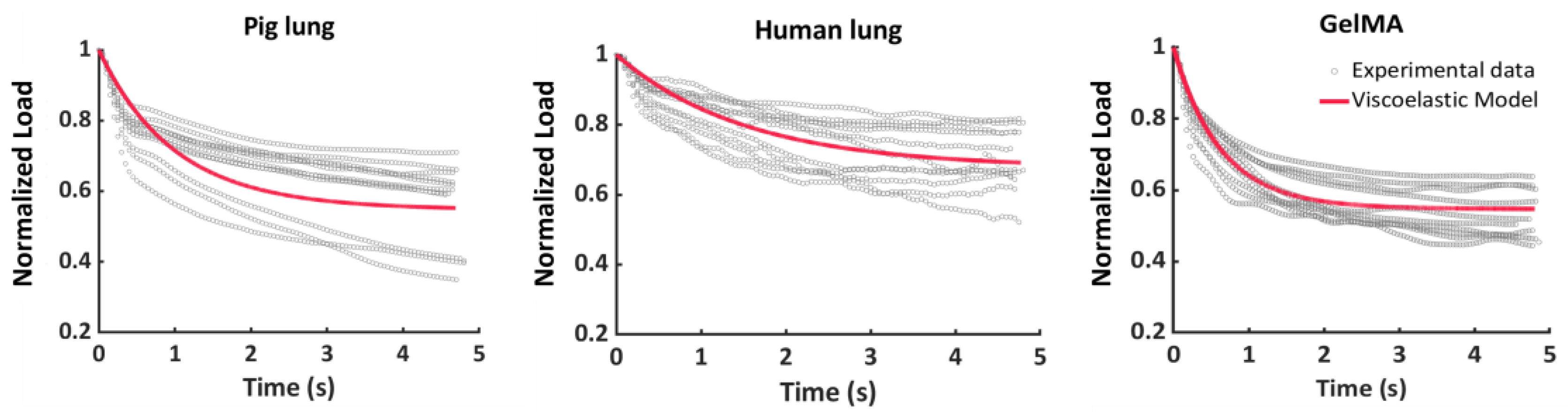 Applsci 14 01093 g006