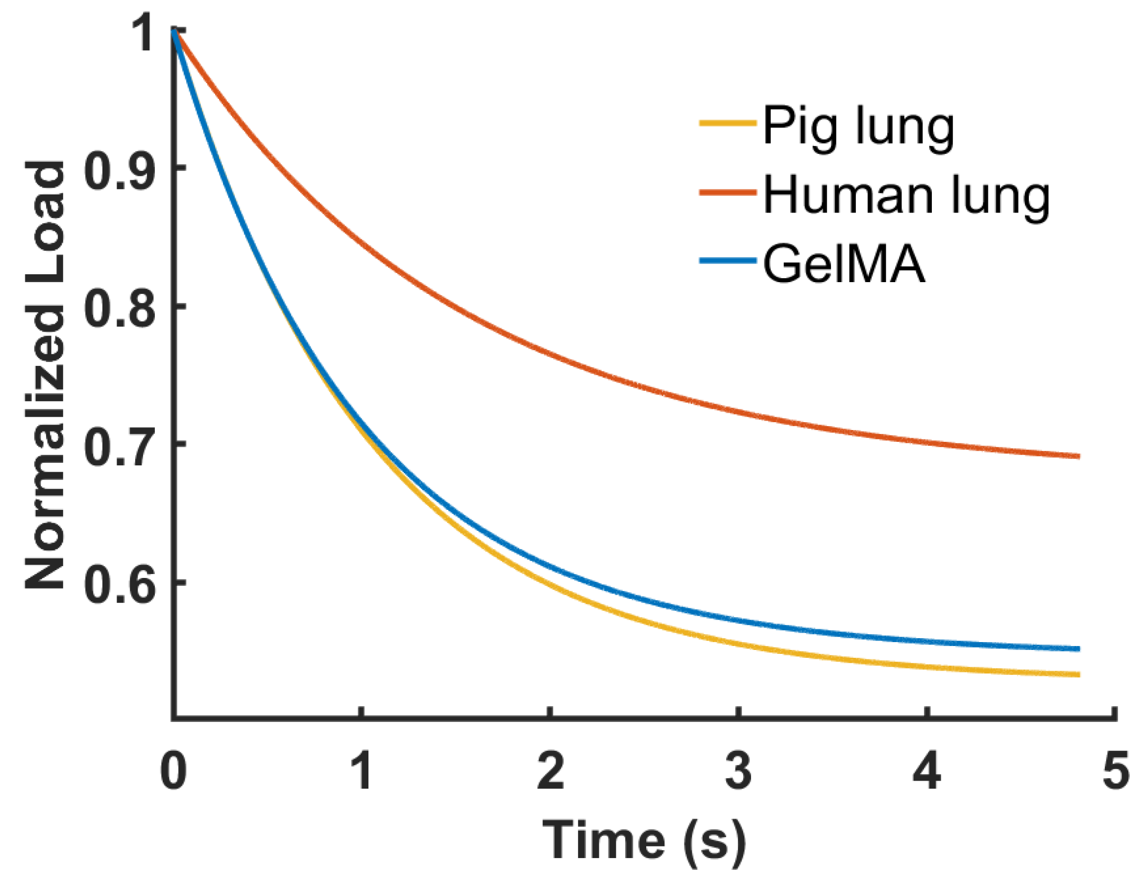 Applsci 14 01093 g007