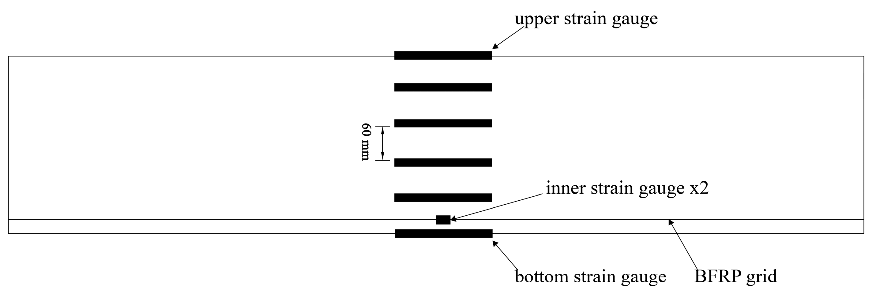 Applsci 14 01099 g005