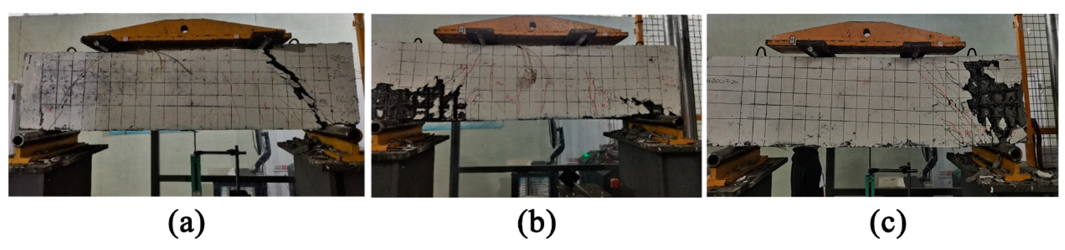 Applsci 14 01099 g007