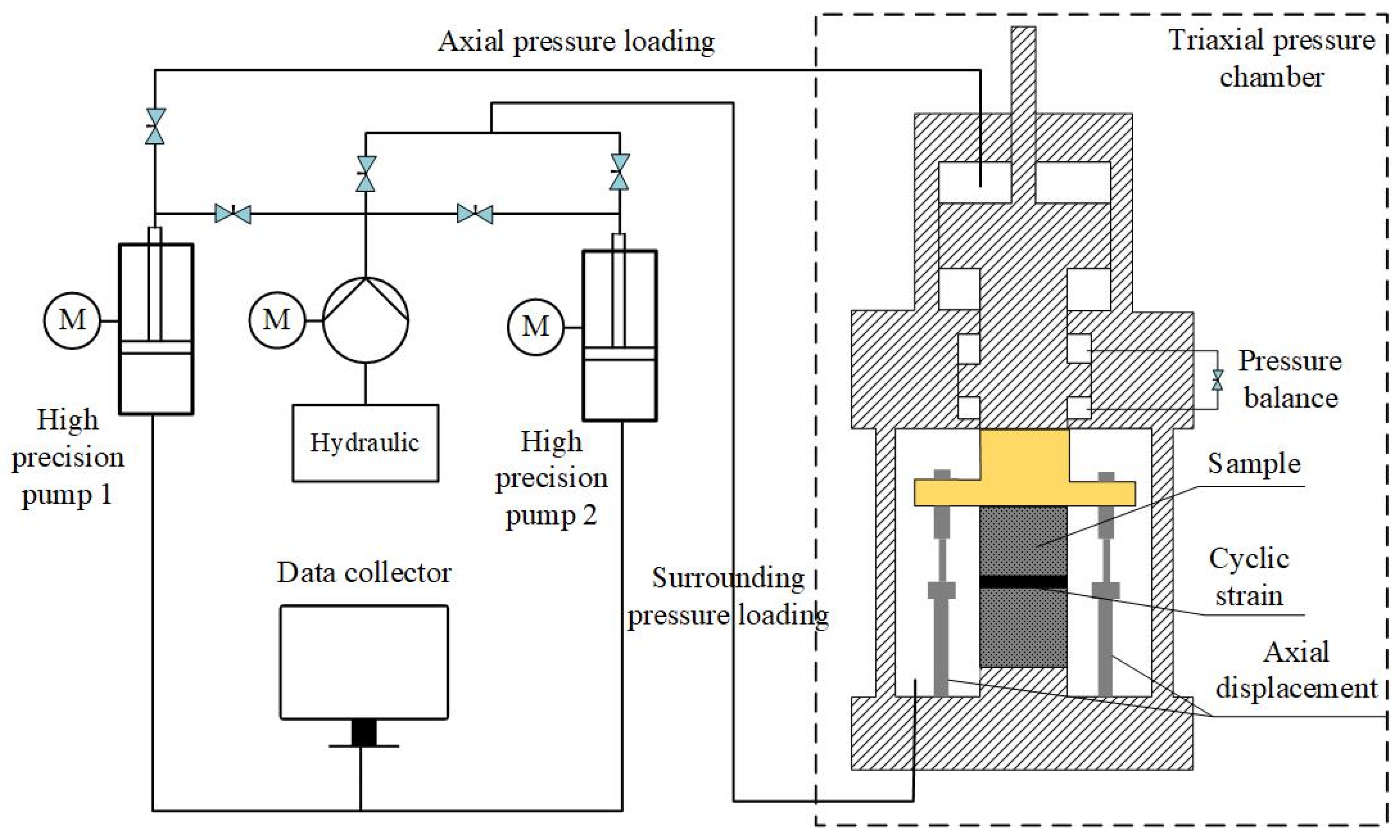 Applsci 14 01101 g002