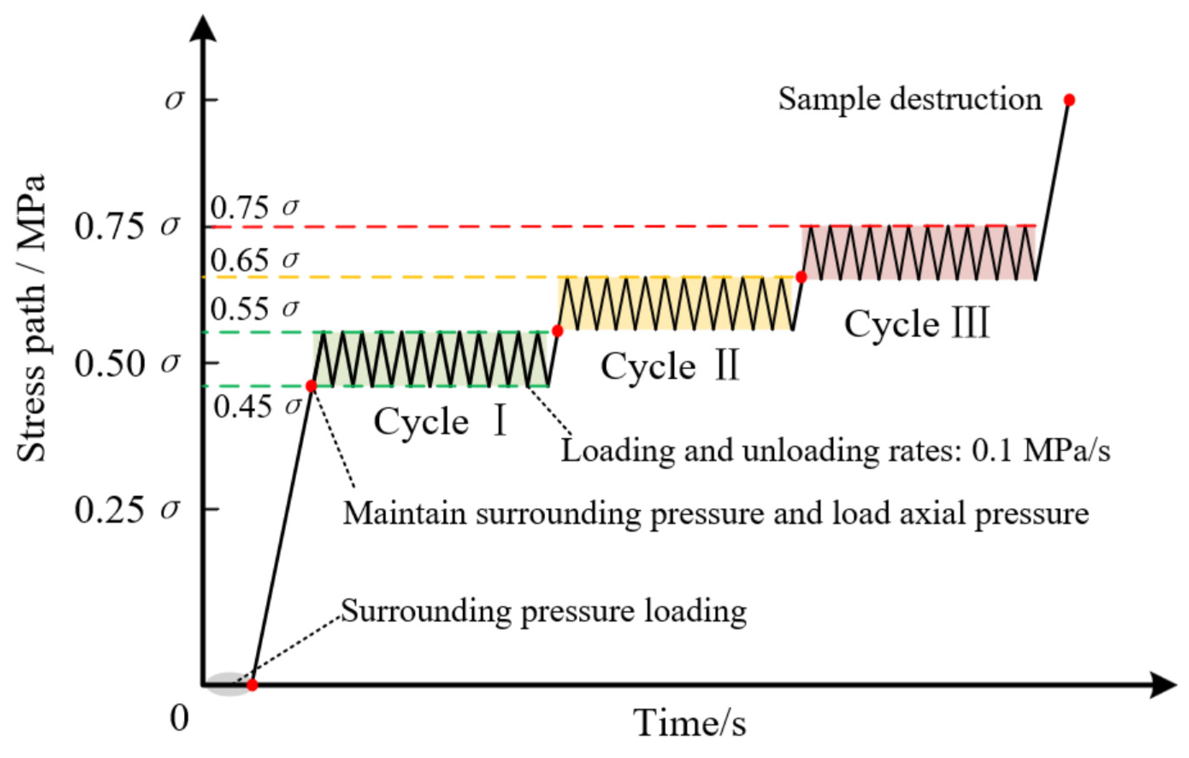 Applsci 14 01101 g004