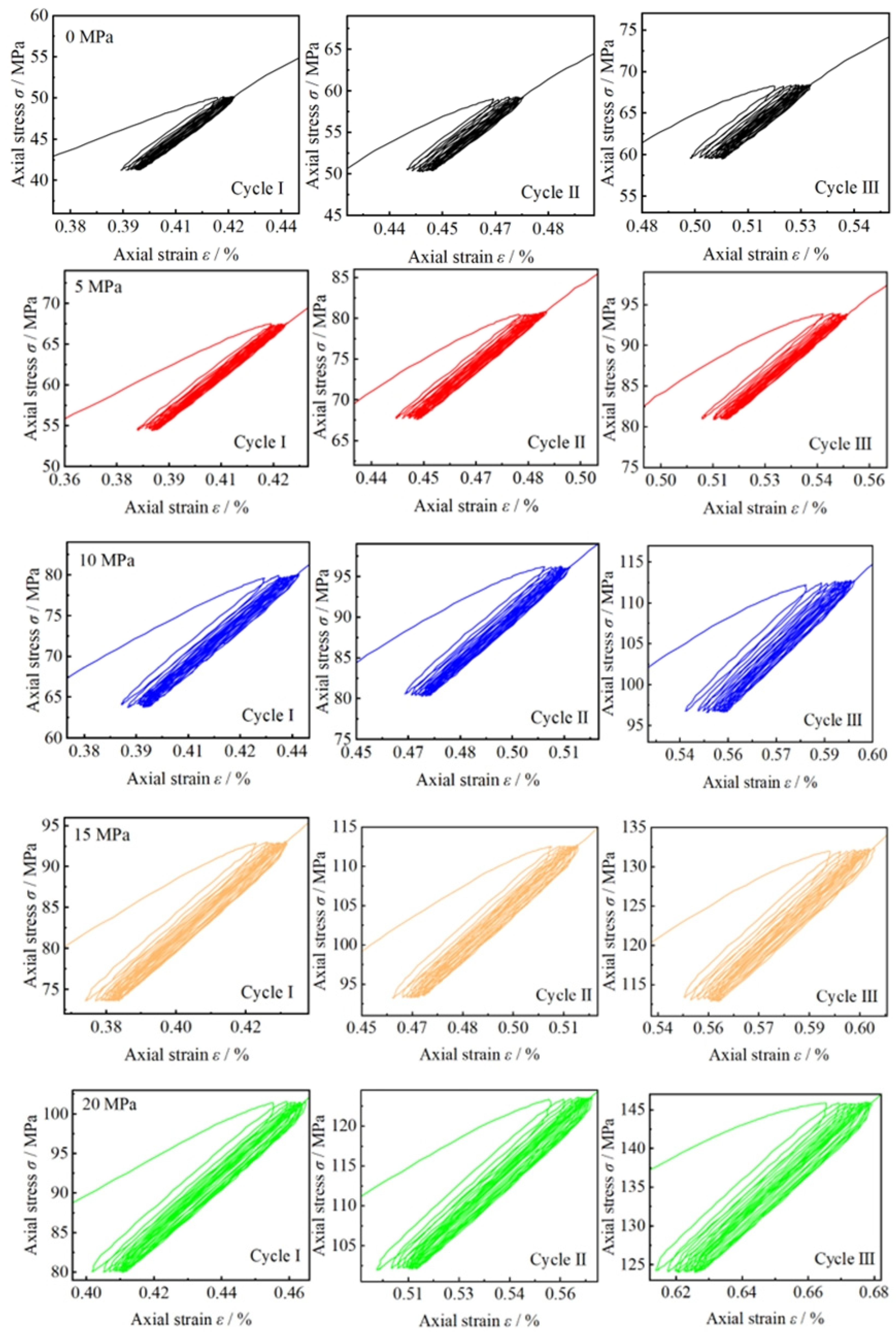 Applsci 14 01101 g007