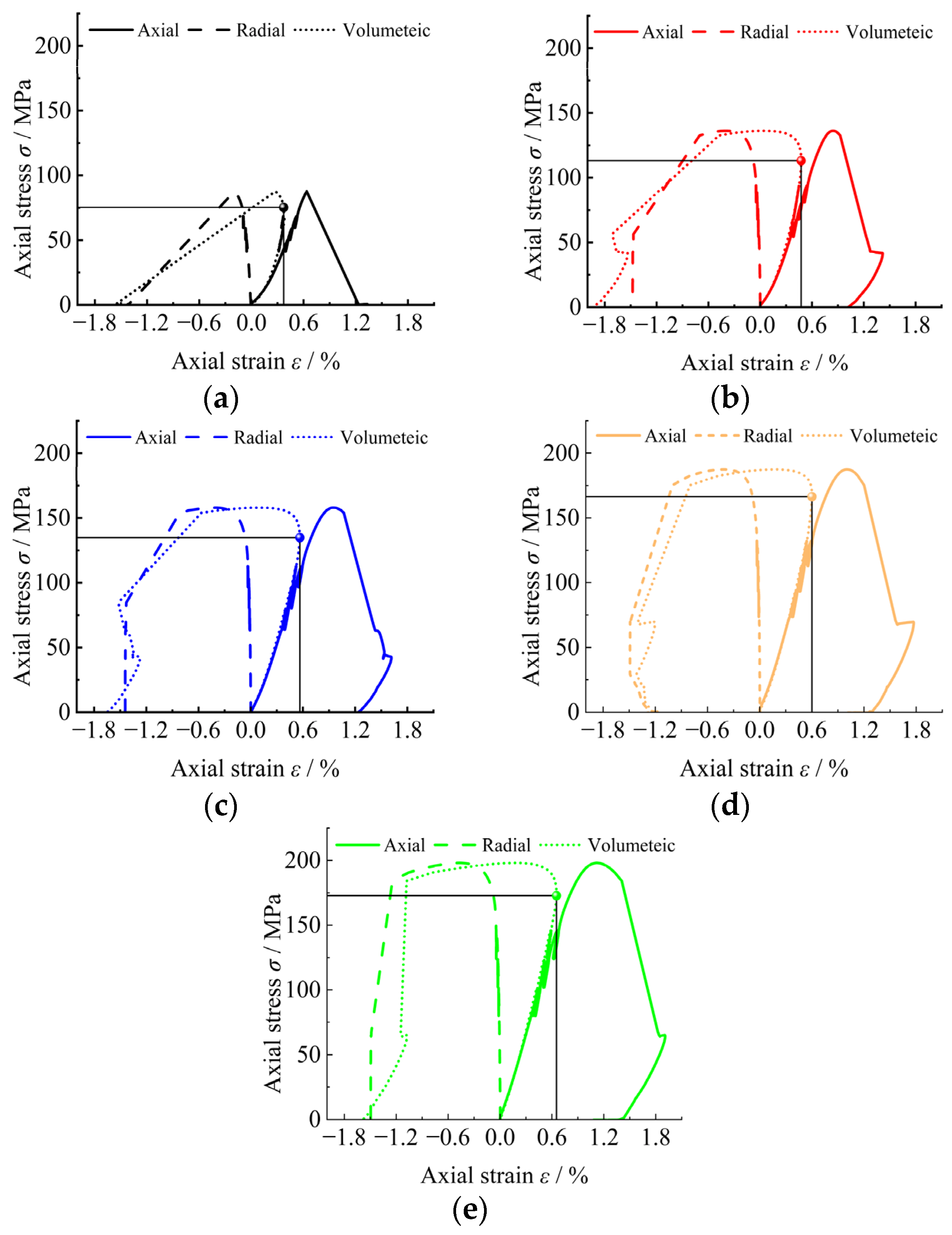 Applsci 14 01101 g009