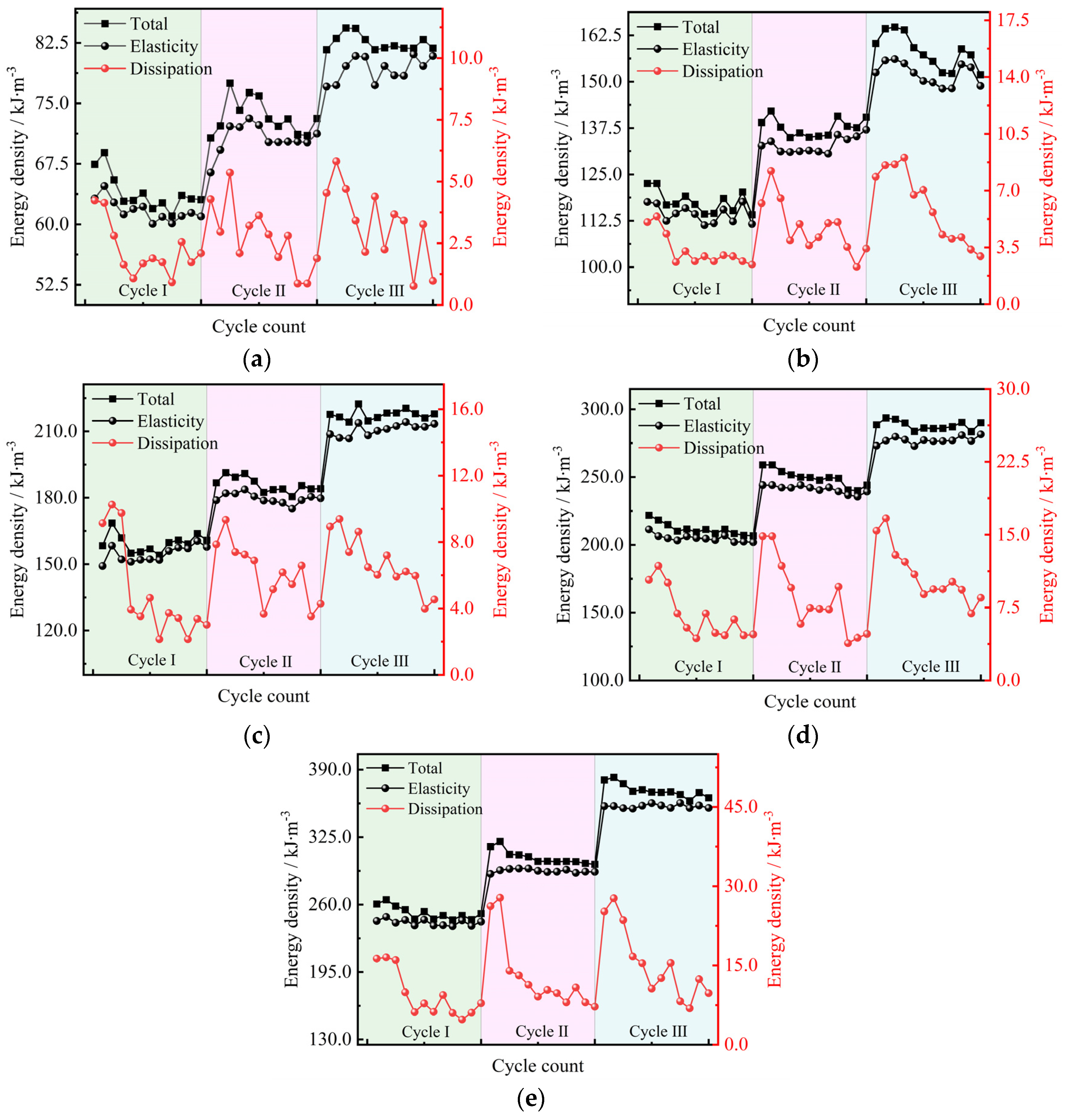 Applsci 14 01101 g011