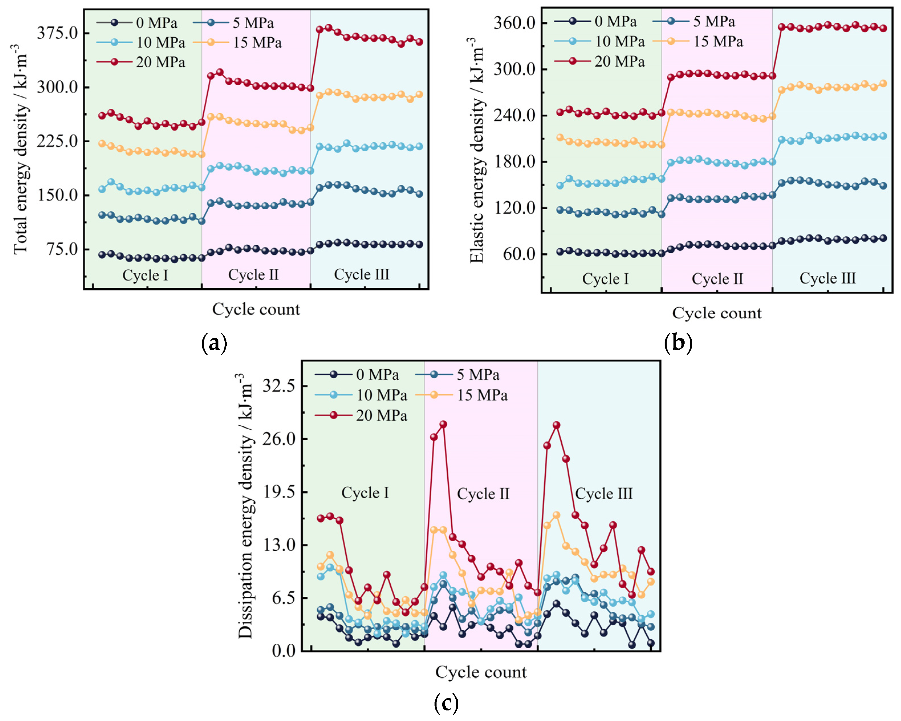 Applsci 14 01101 g012