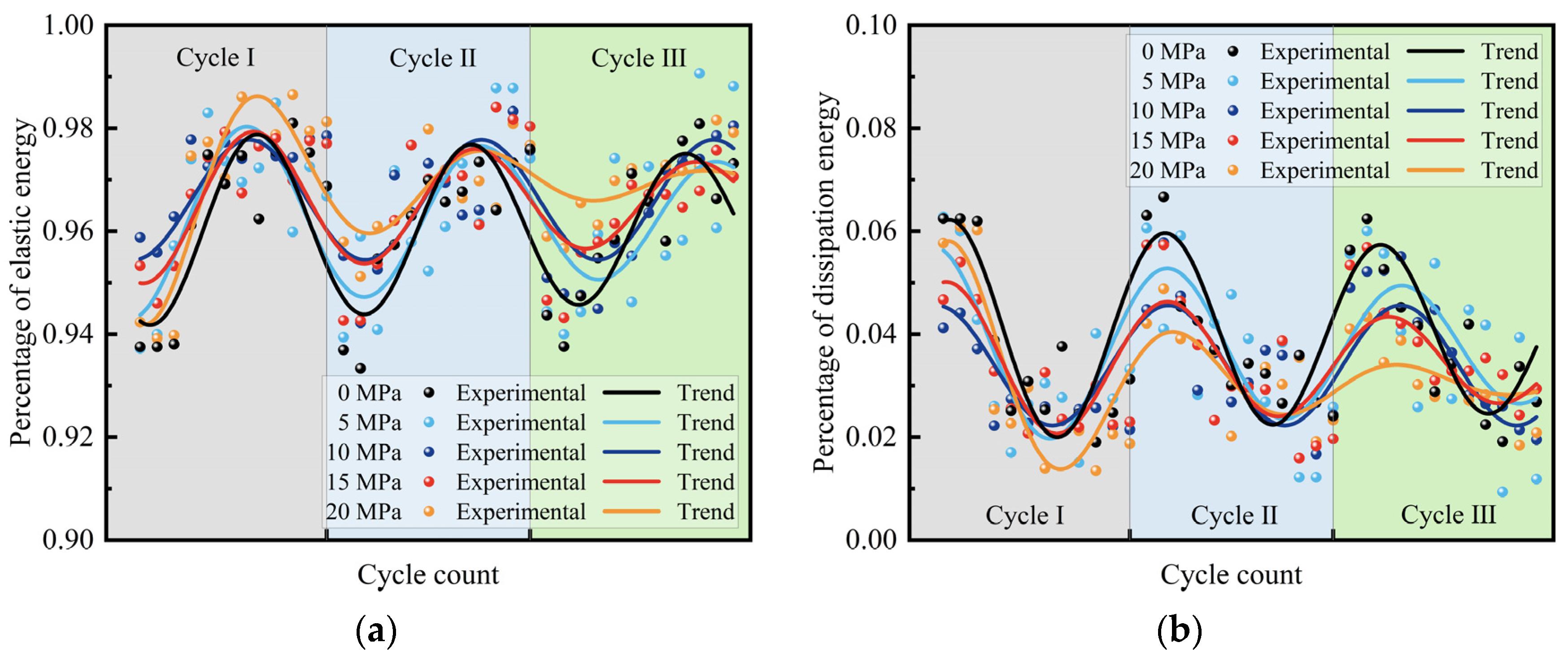 Applsci 14 01101 g013