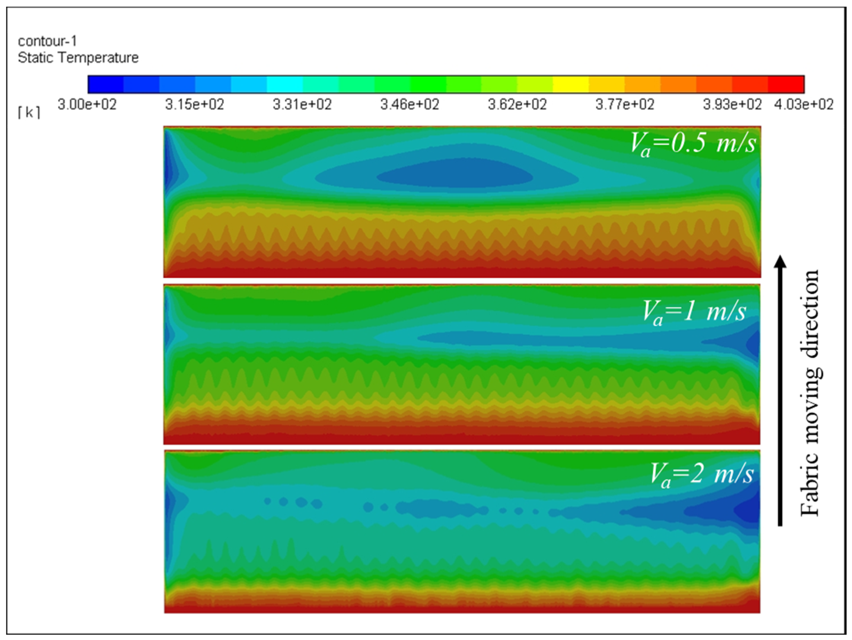 Applsci 14 01103 g012