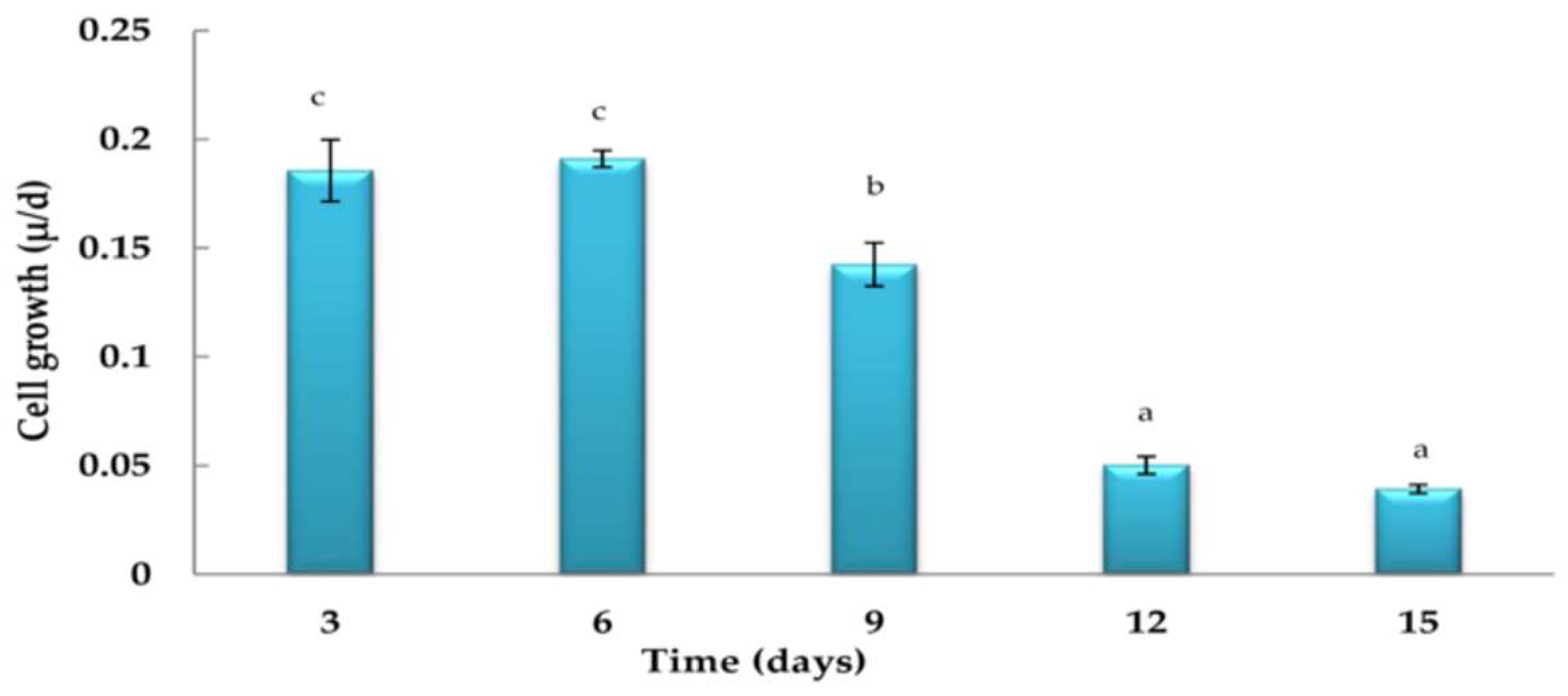 Applsci 14 01104 g002 Applsci 14 01104 g002