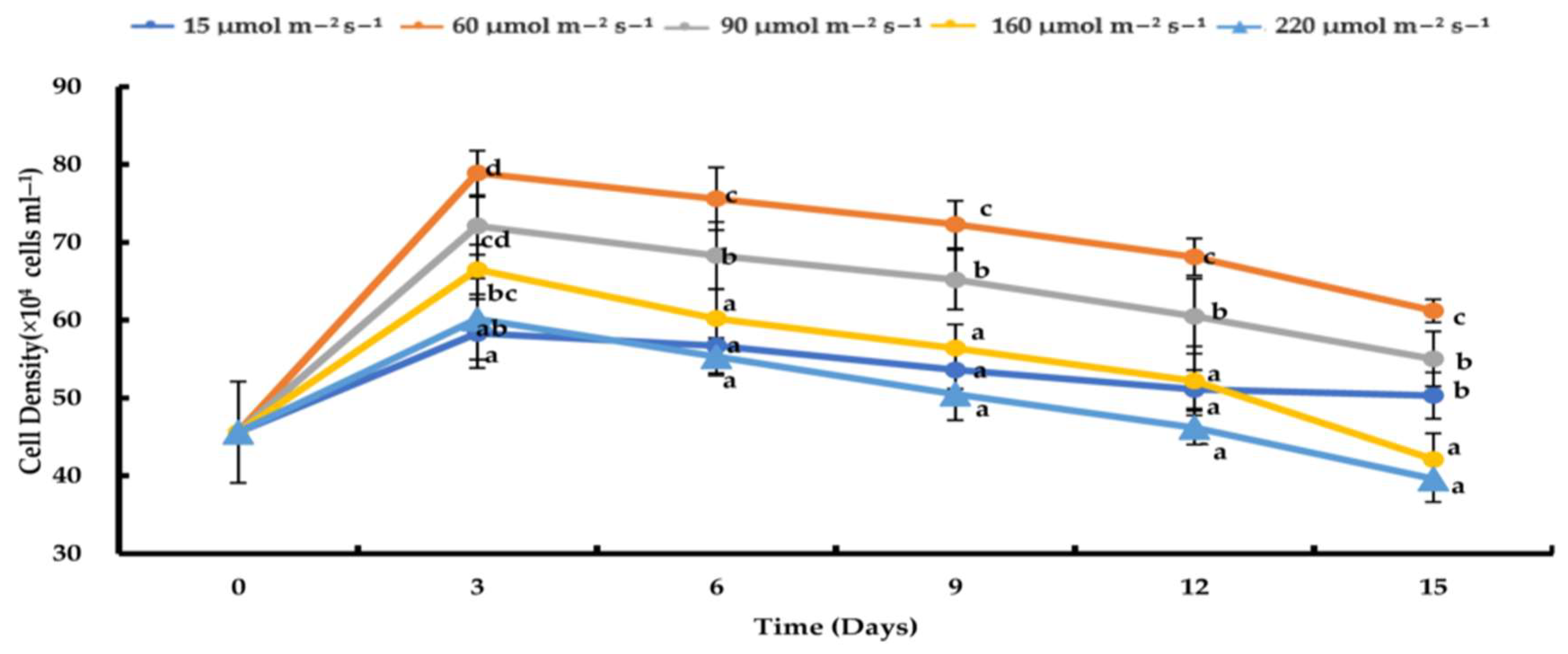 Applsci 14 01104 g003 Applsci 14 01104 g003