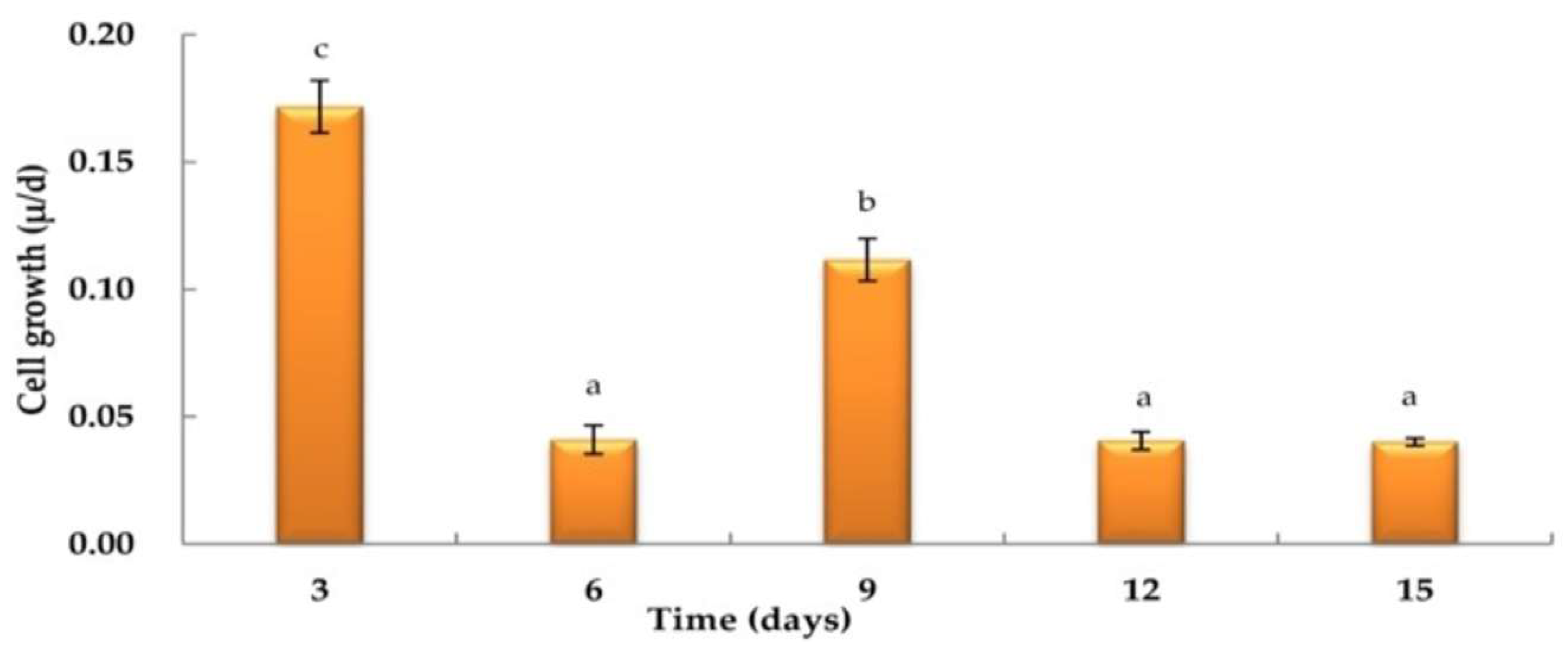 Applsci 14 01104 g006 Applsci 14 01104 g006