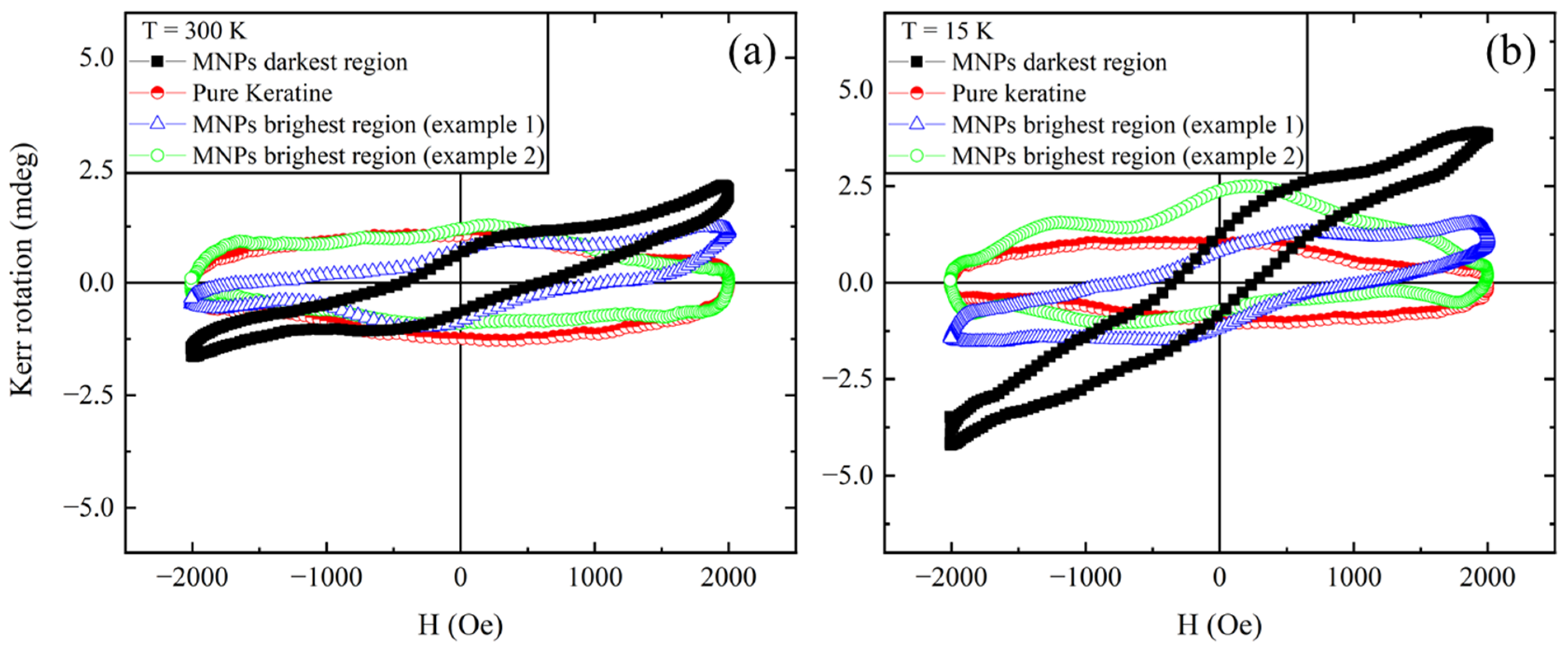 Applsci 14 01106 g008